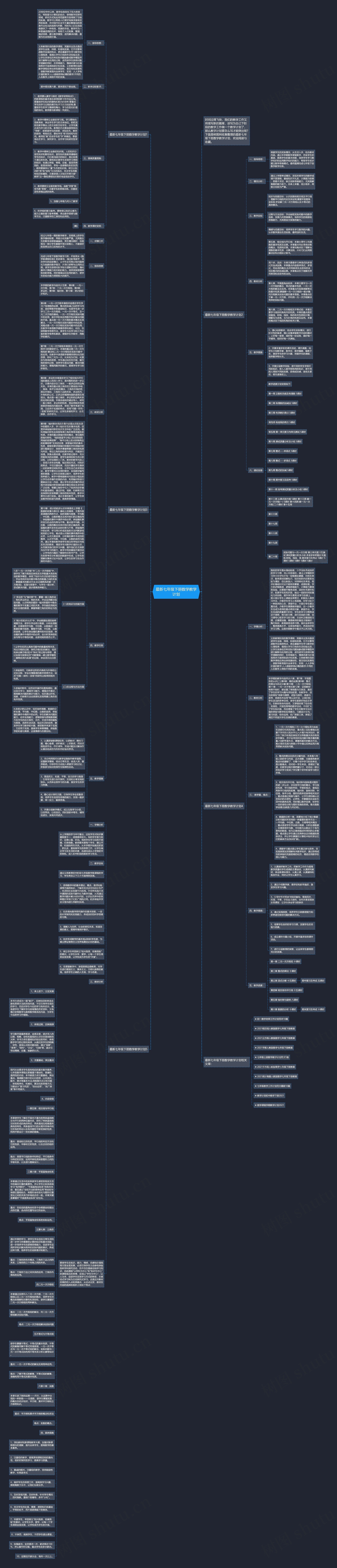 最新七年级下册数学教学计划思维导图