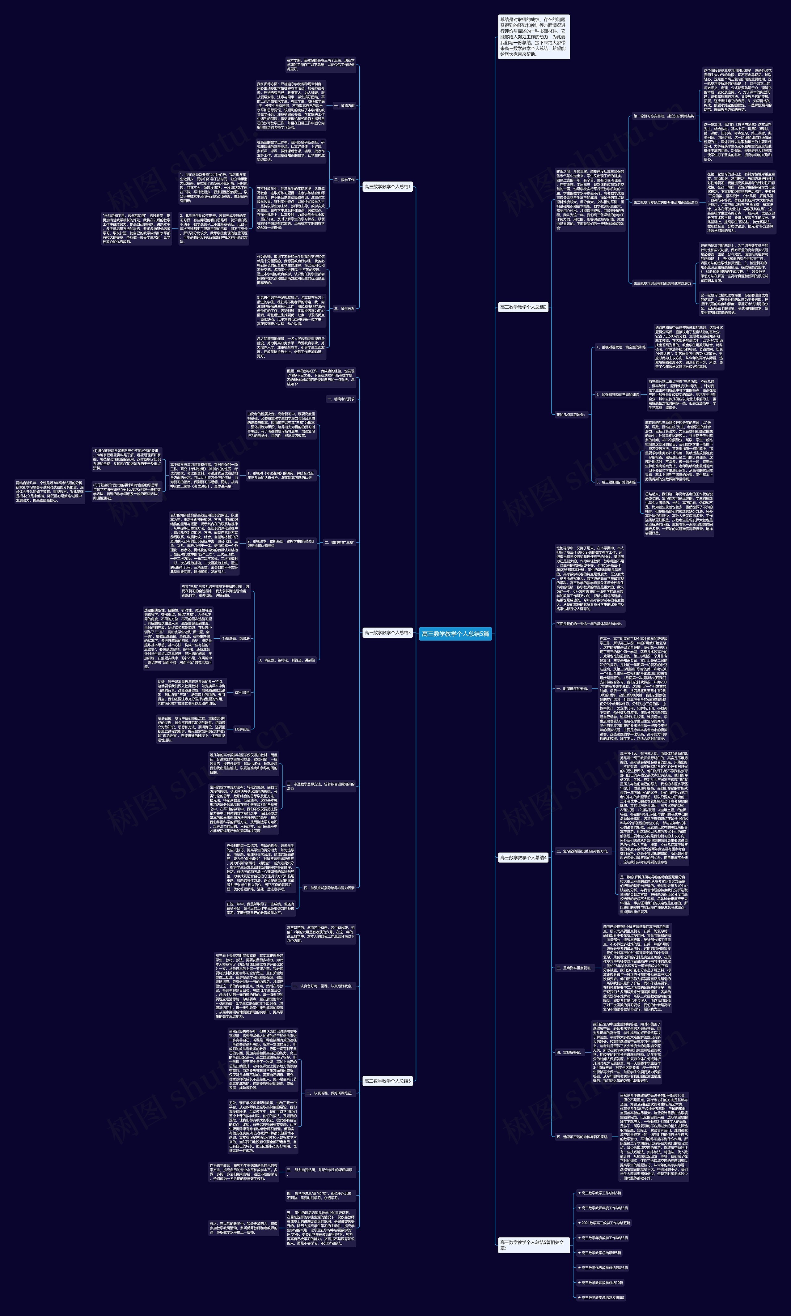 高三数学教学个人总结5篇思维导图