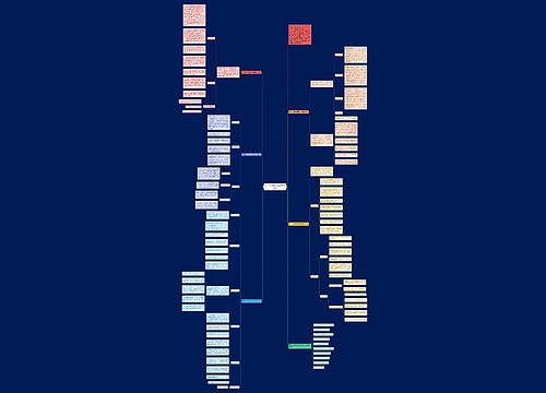 高一上学期数学年度教学计划 高一上学期数学年度教学计划