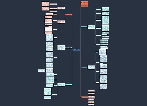 小学数学六年级学期教学总结 小学数学六年级学期教学总结