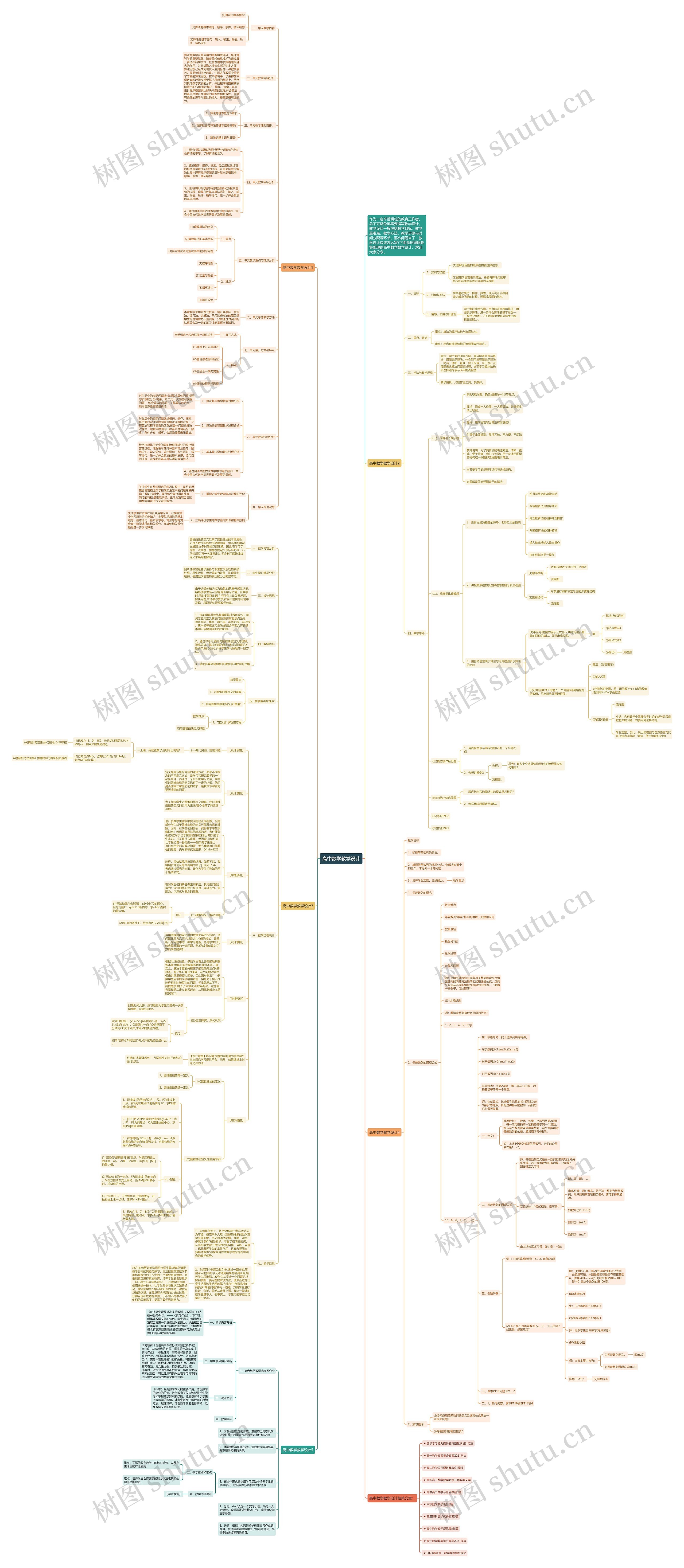 高中数学教学设计 高中数学教学设计