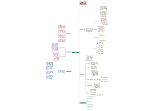 数学一年级下册教学反思思维导图