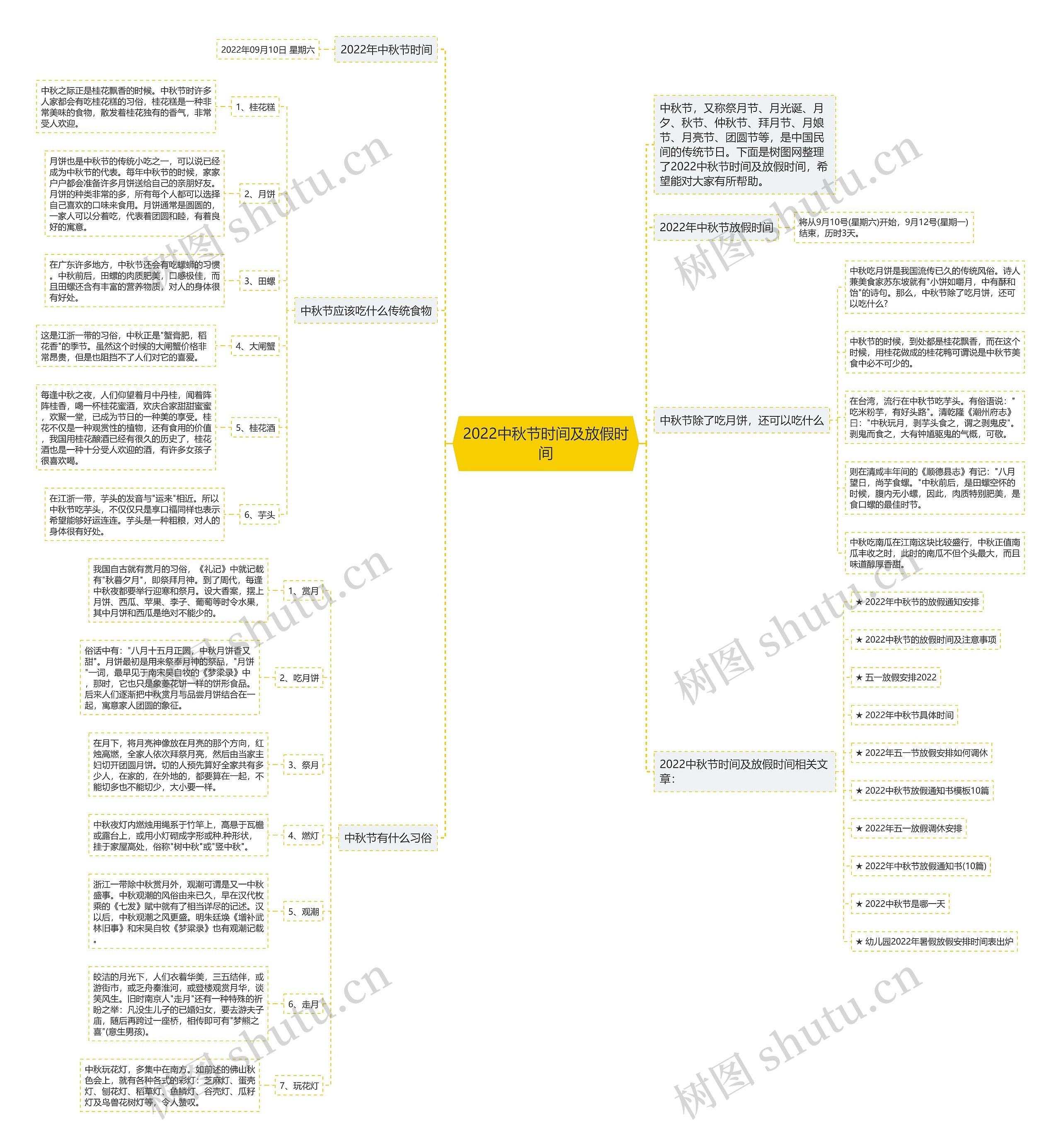 2022中秋节时间及放假时间