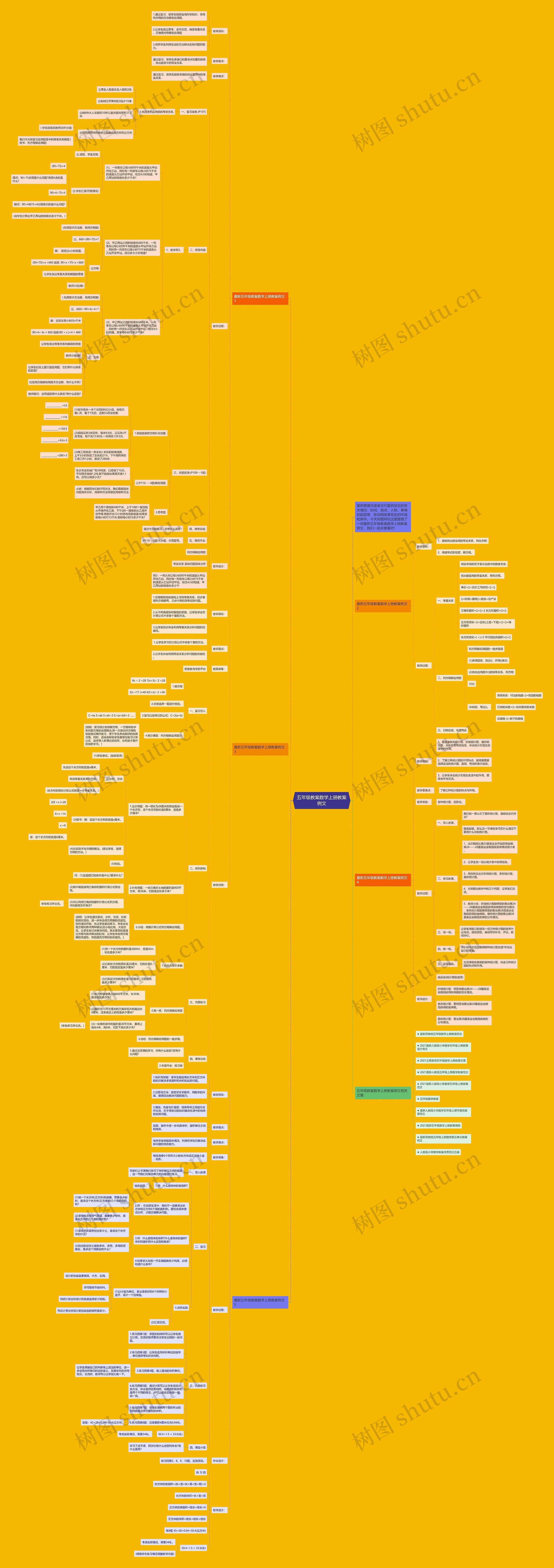 五年级教案数学上册教案例文思维导图