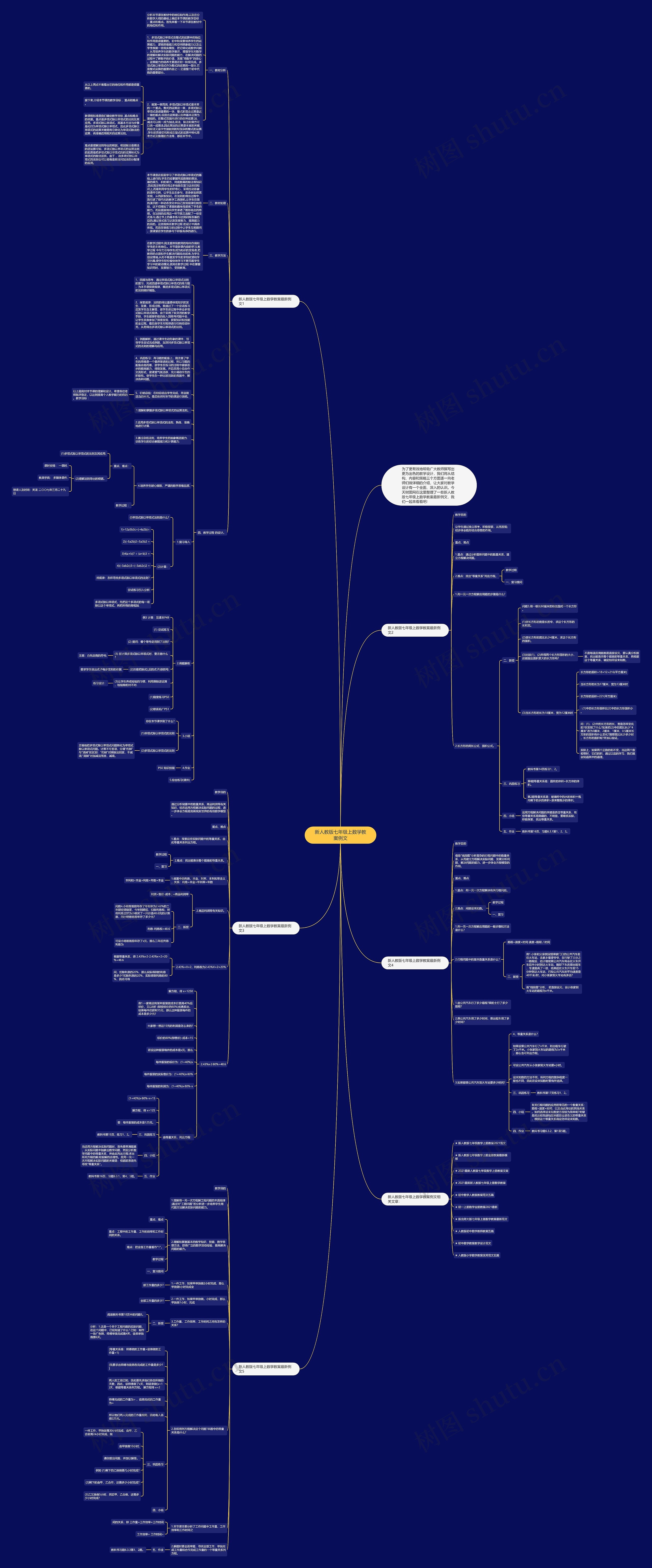 新人教版七年级上数学教案例文思维导图