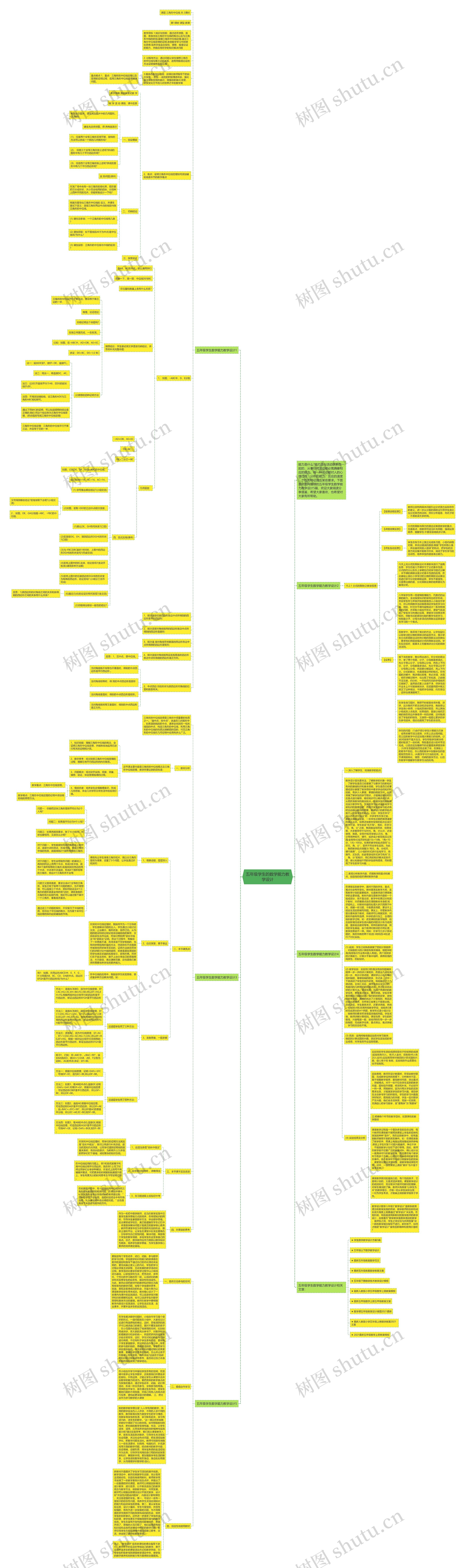 五年级学生的数学能力教学设计思维导图
