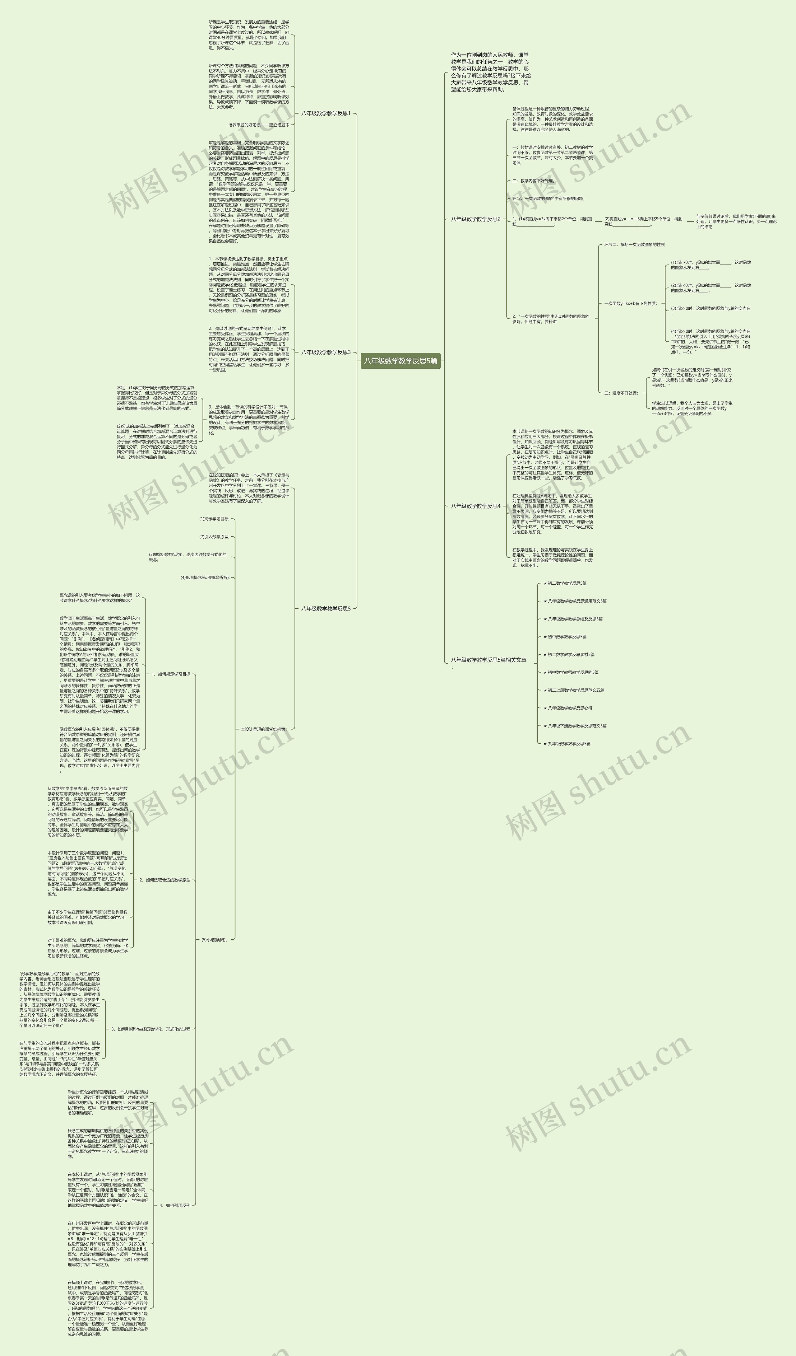 八年级数学教学反思5篇思维导图