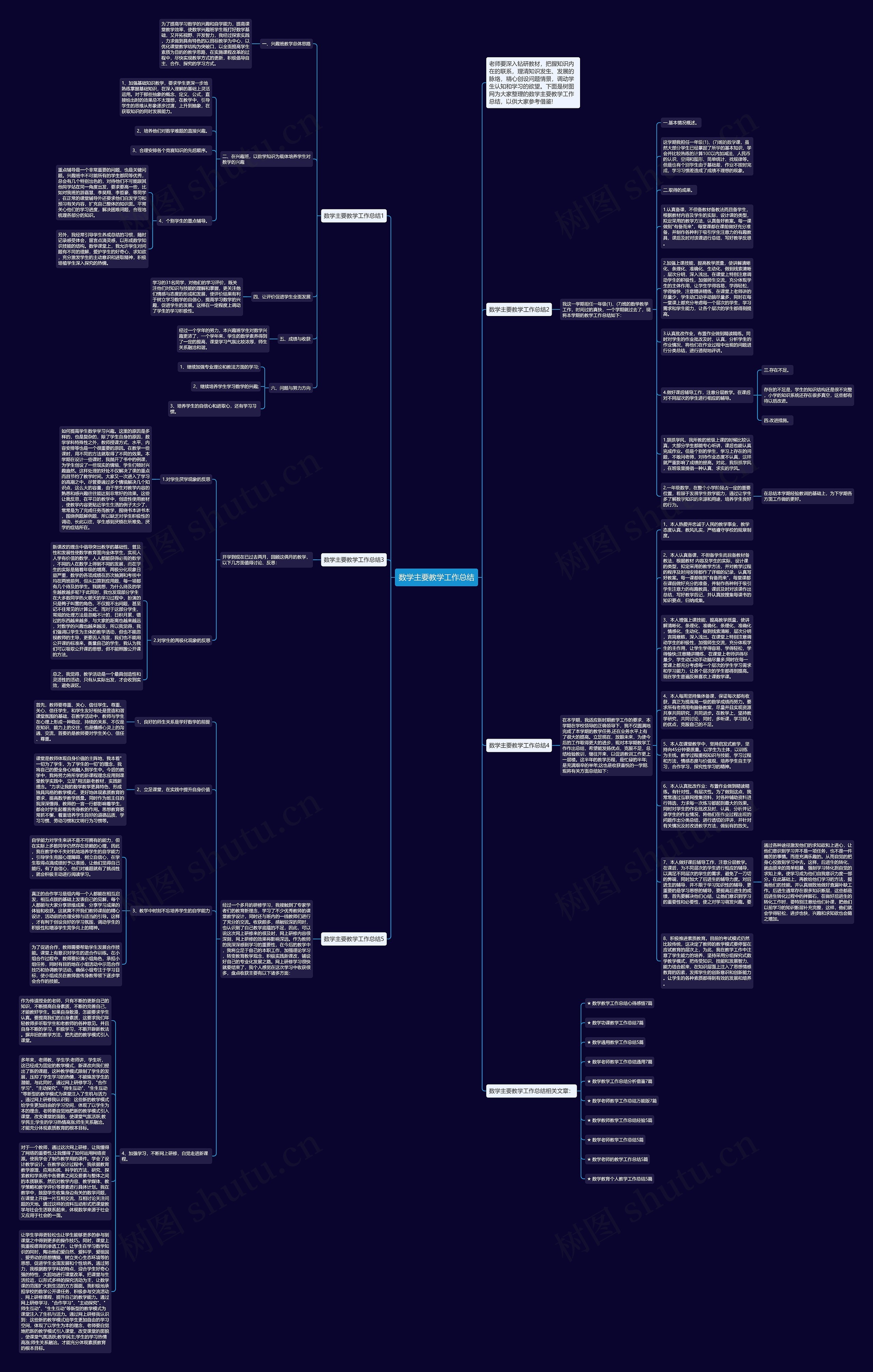 数学主要教学工作总结思维导图