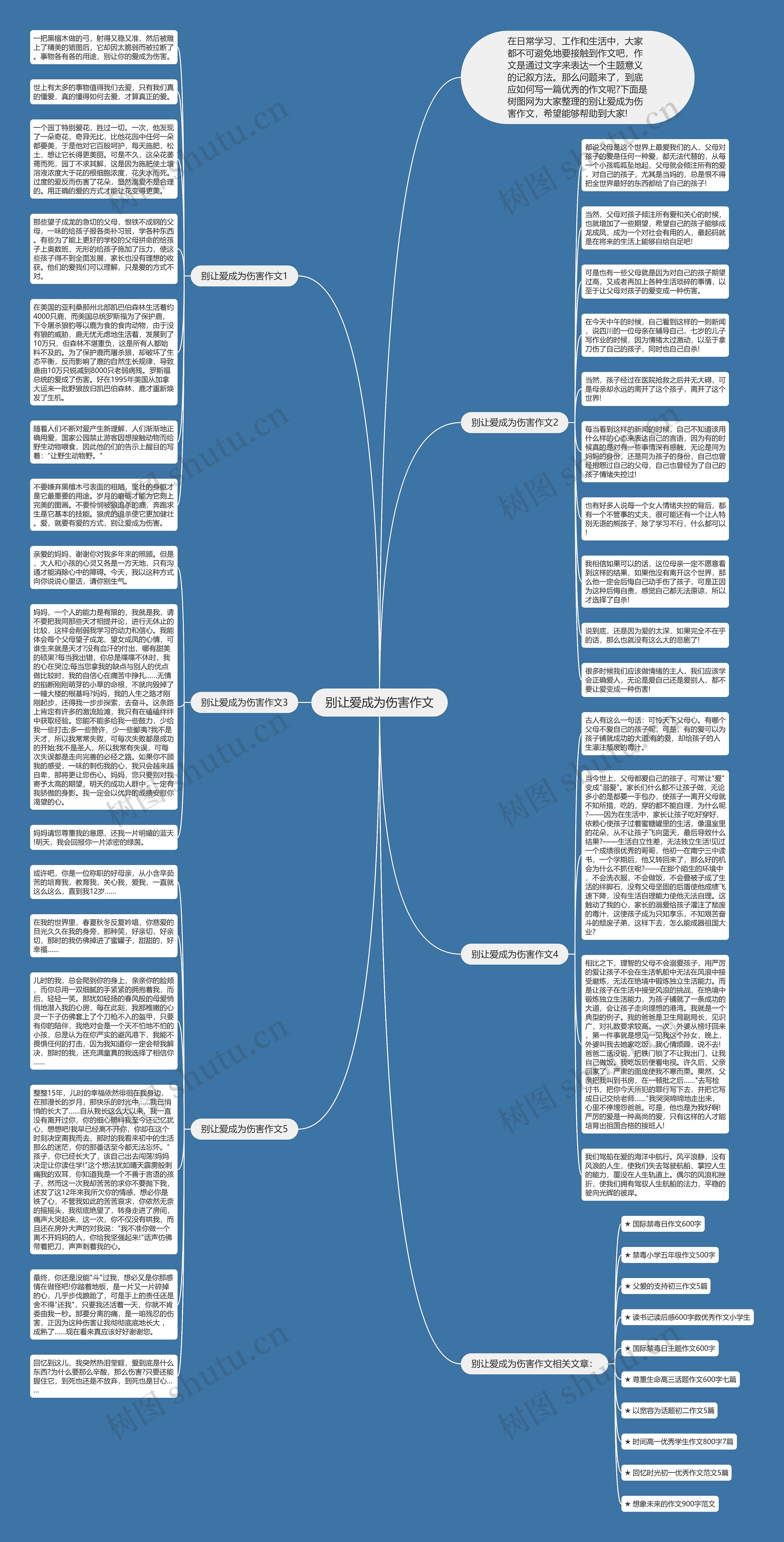 别让爱成为伤害作文思维导图