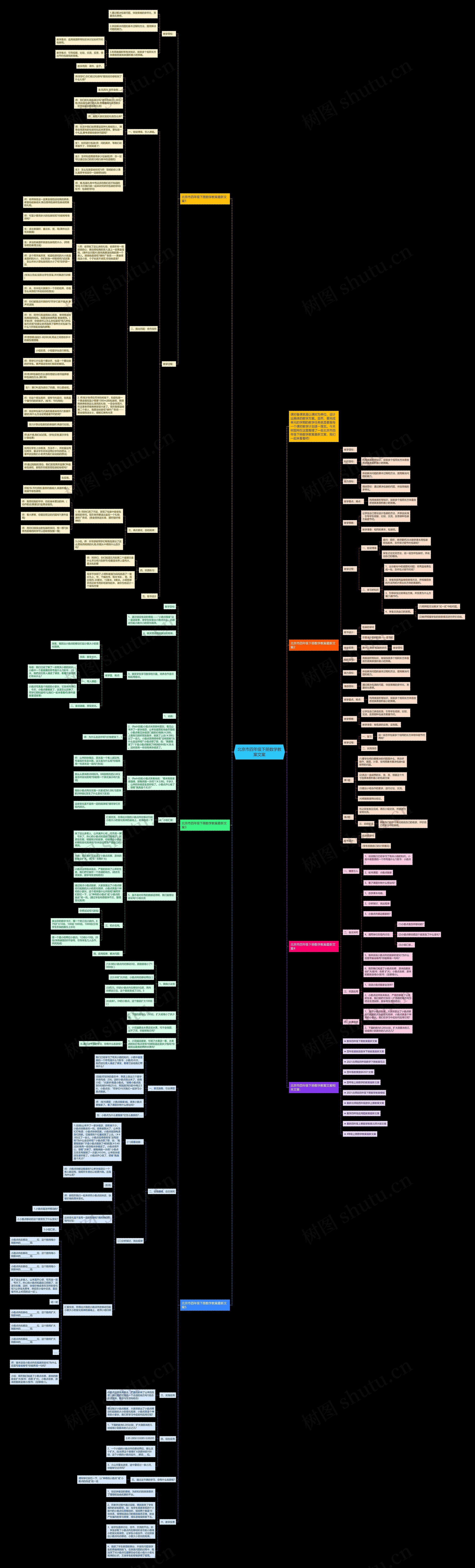 北京市四年级下册数学教案文案思维导图