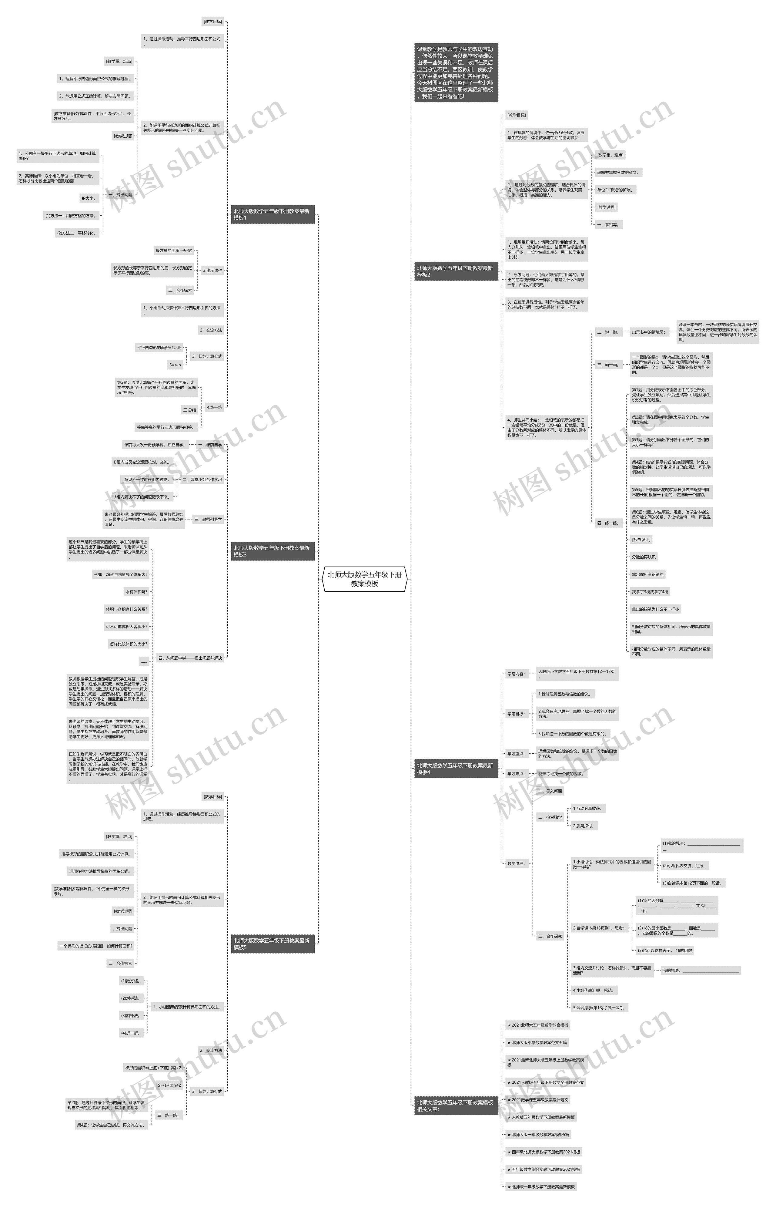 北师大版数学五年级下册教案模板