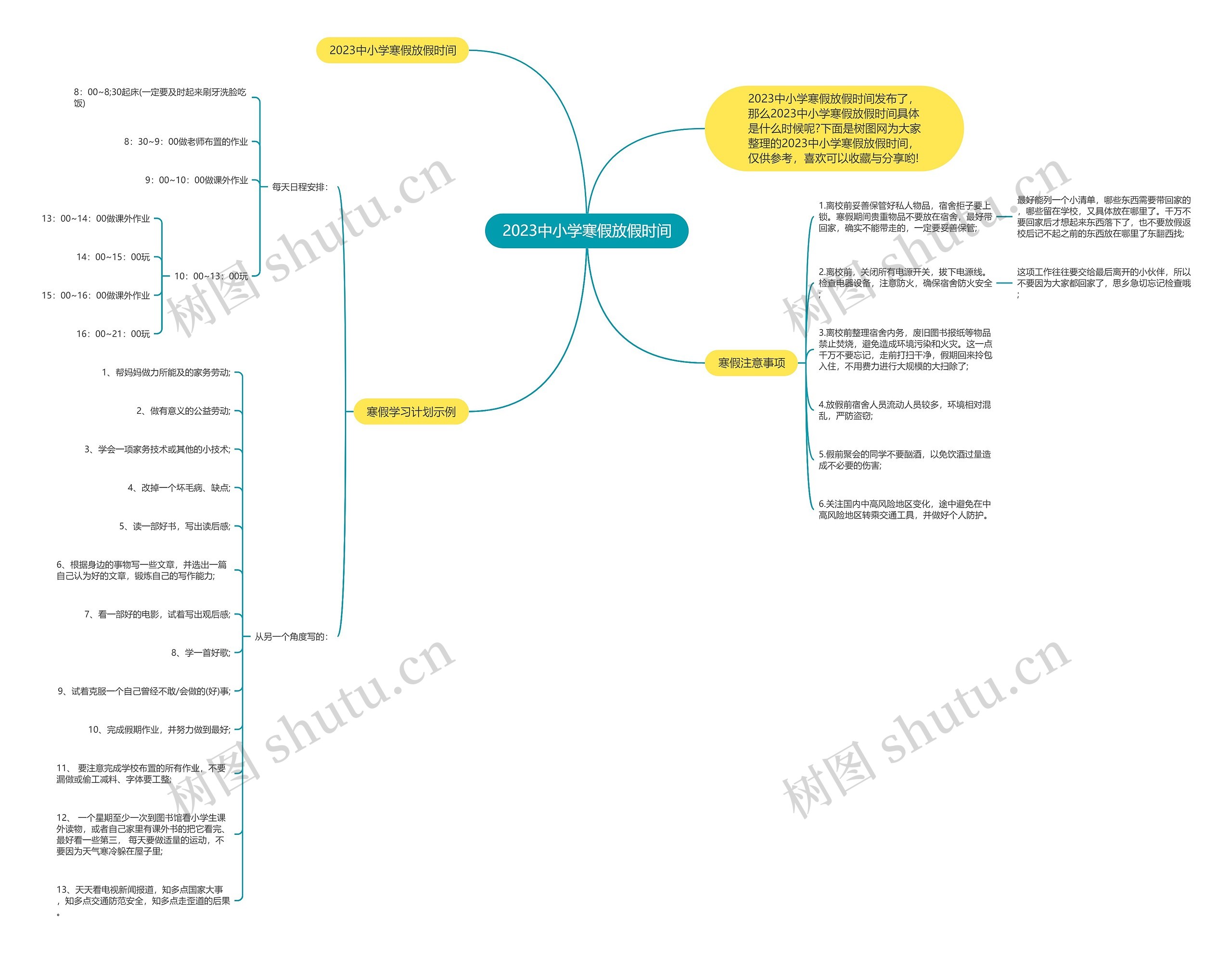 2023中小学寒假放假时间思维导图