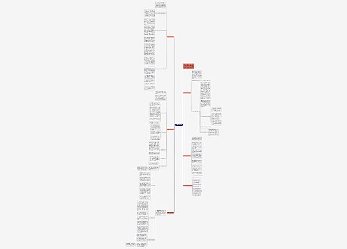数学教学备课反思 数学教学备课反思