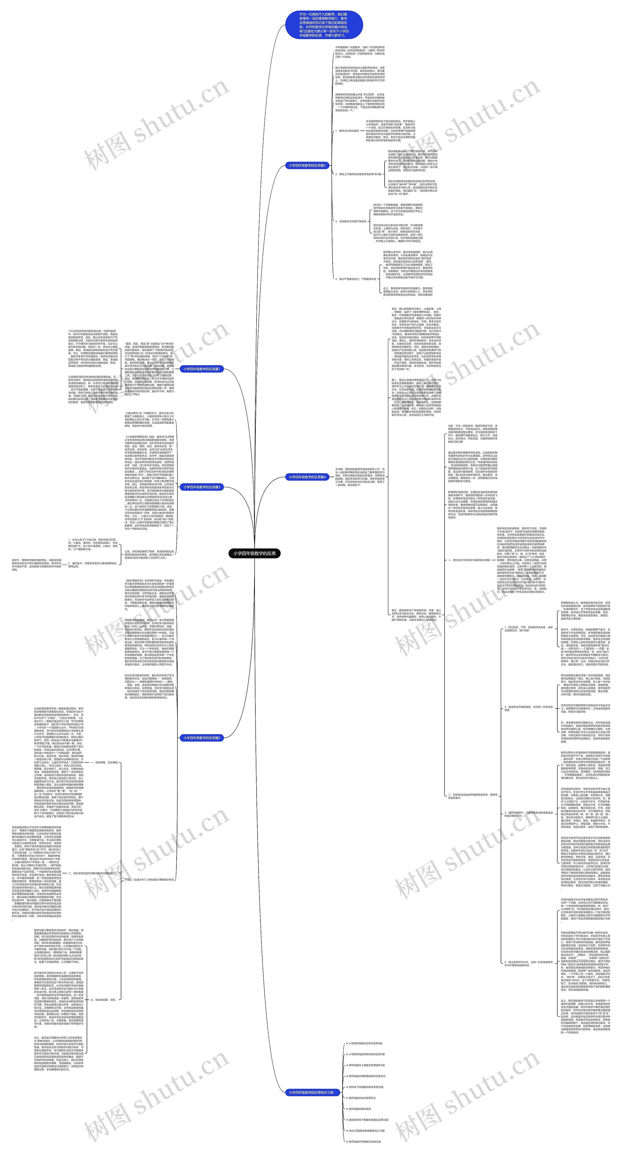 小学四年级数学的反思思维导图