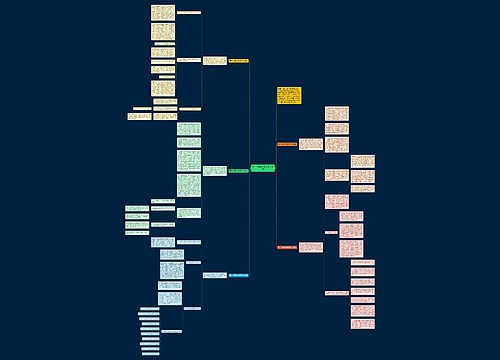 高一上册政治教师教学总结 高一上册政治教师教学总结