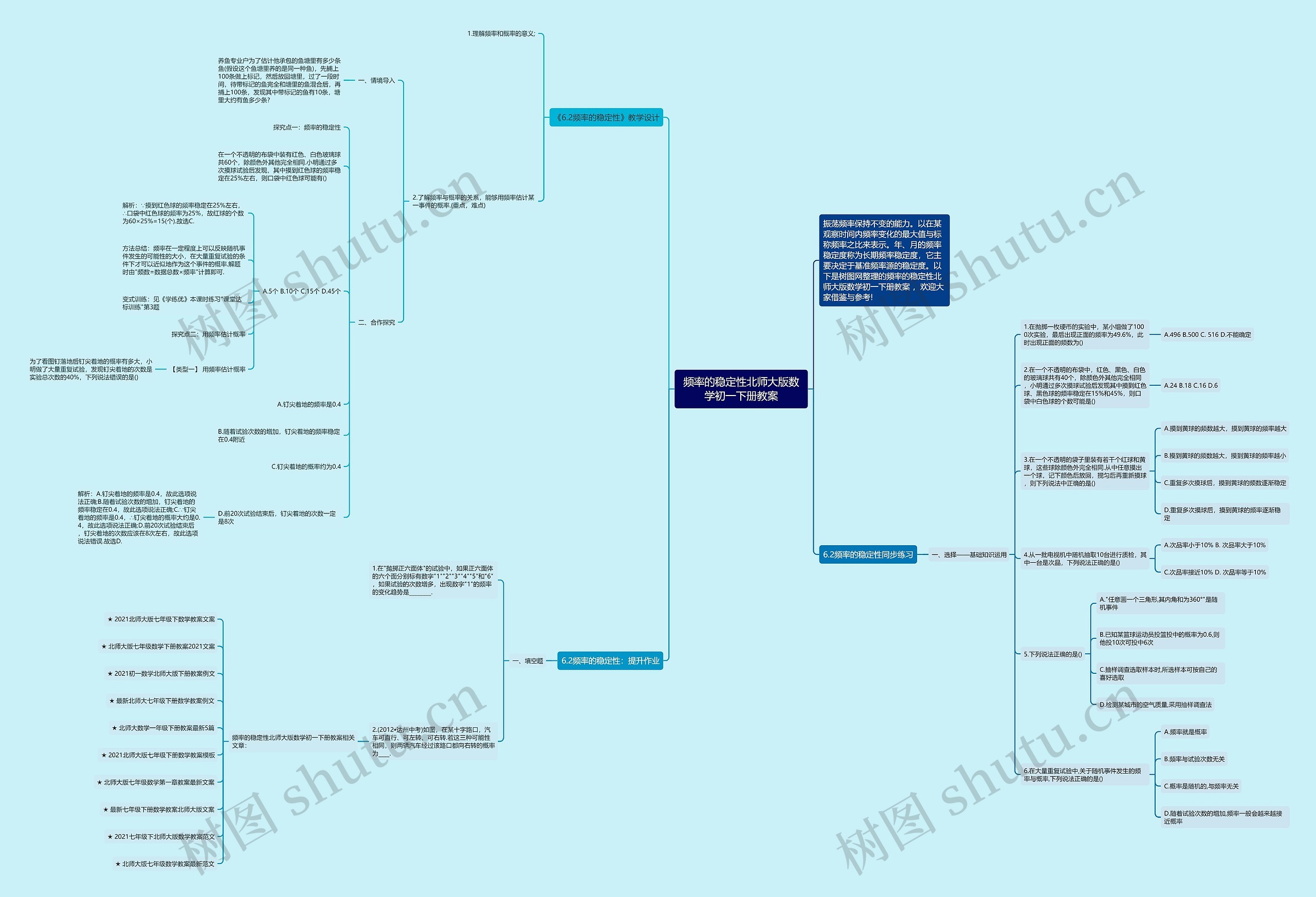频率的稳定性北师大版数学初一下册教案思维导图