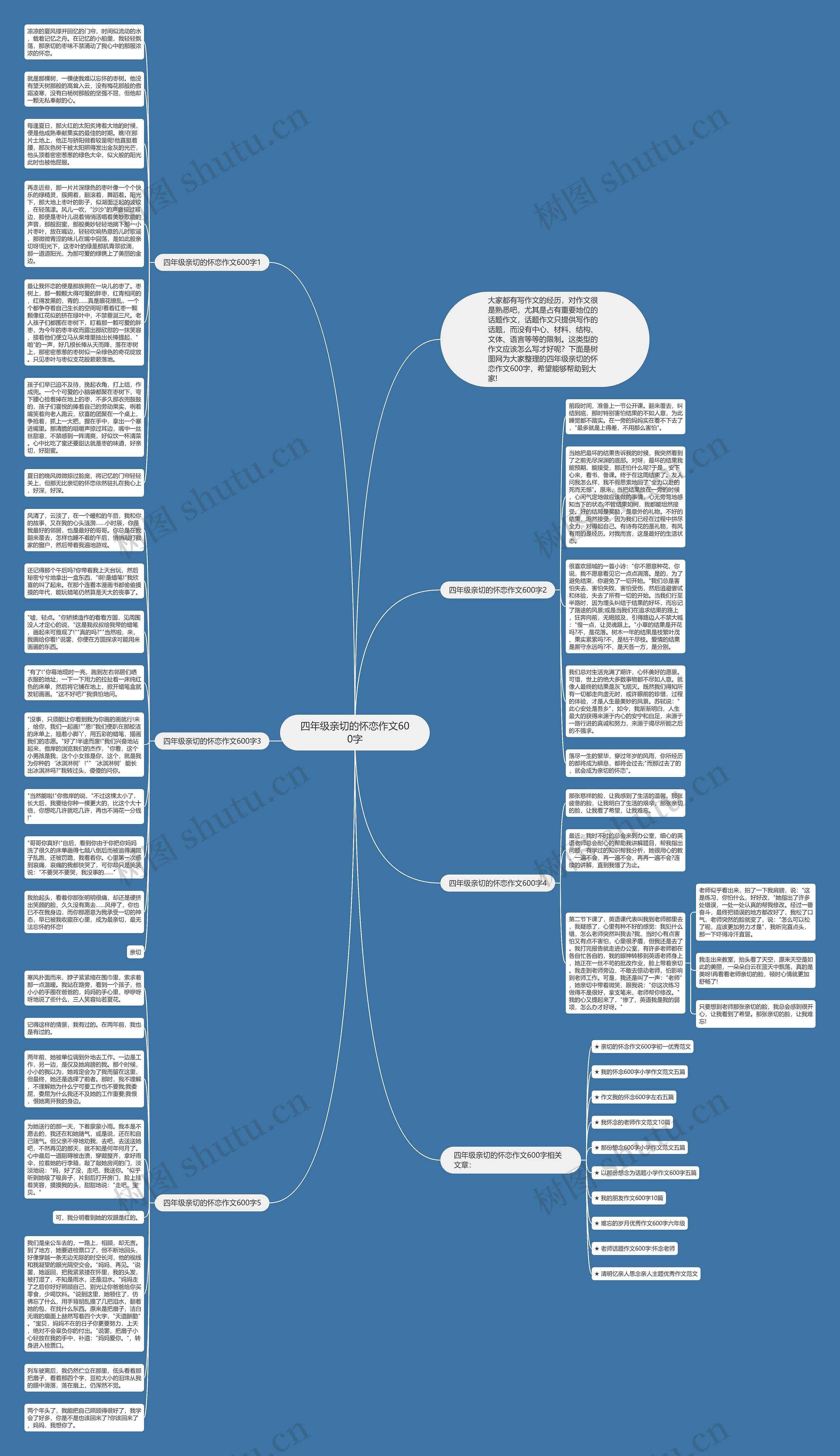 四年级亲切的怀恋作文600字思维导图