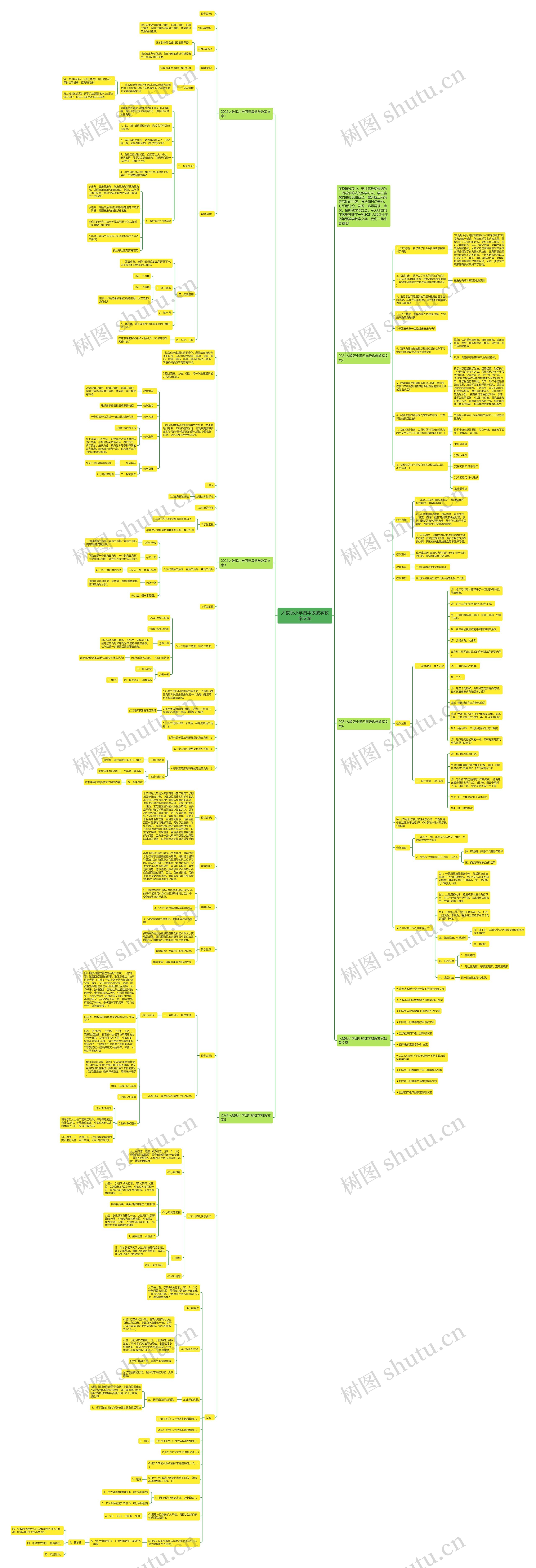 人教版小学四年级数学教案文案思维导图
