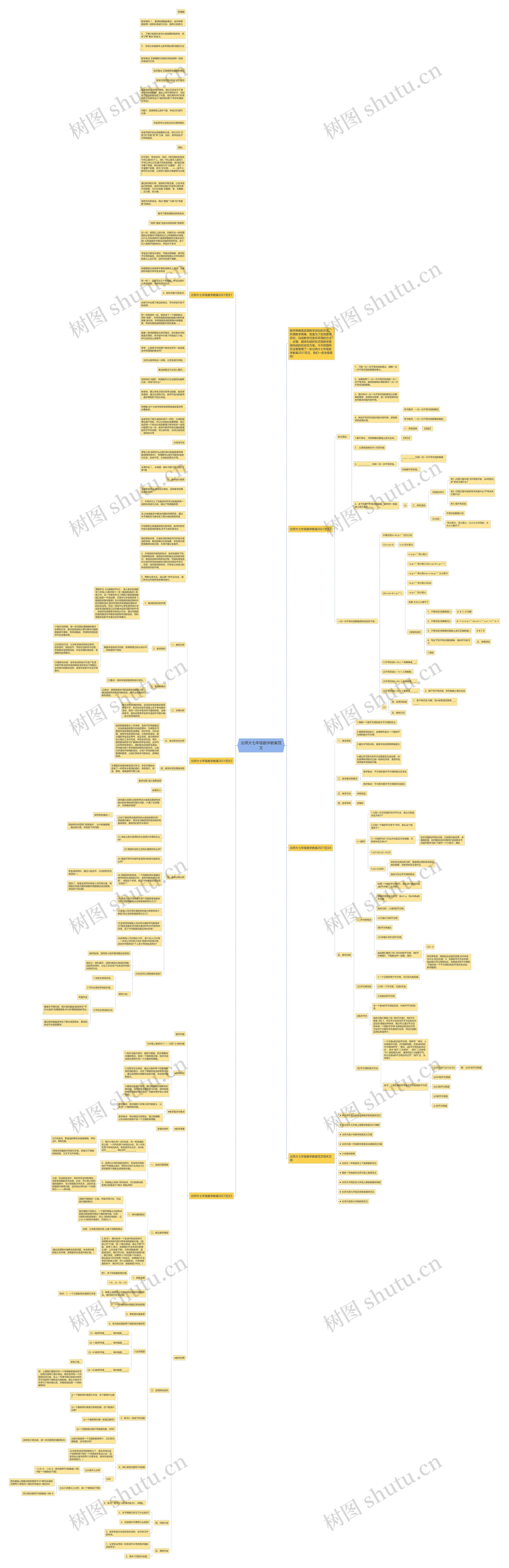 北师大七年级数学教案范文思维导图