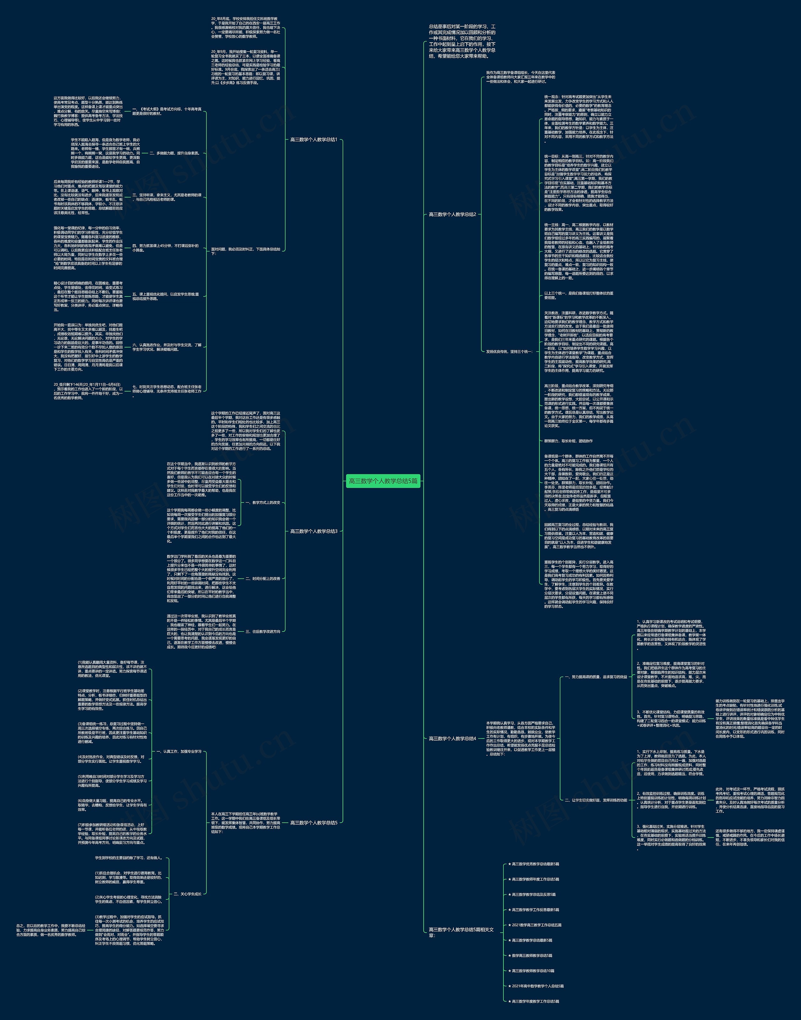 高三数学个人教学总结5篇思维导图