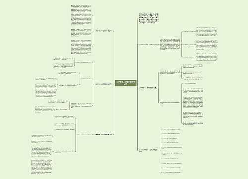 小学数学六年级下册数学反思思维导图