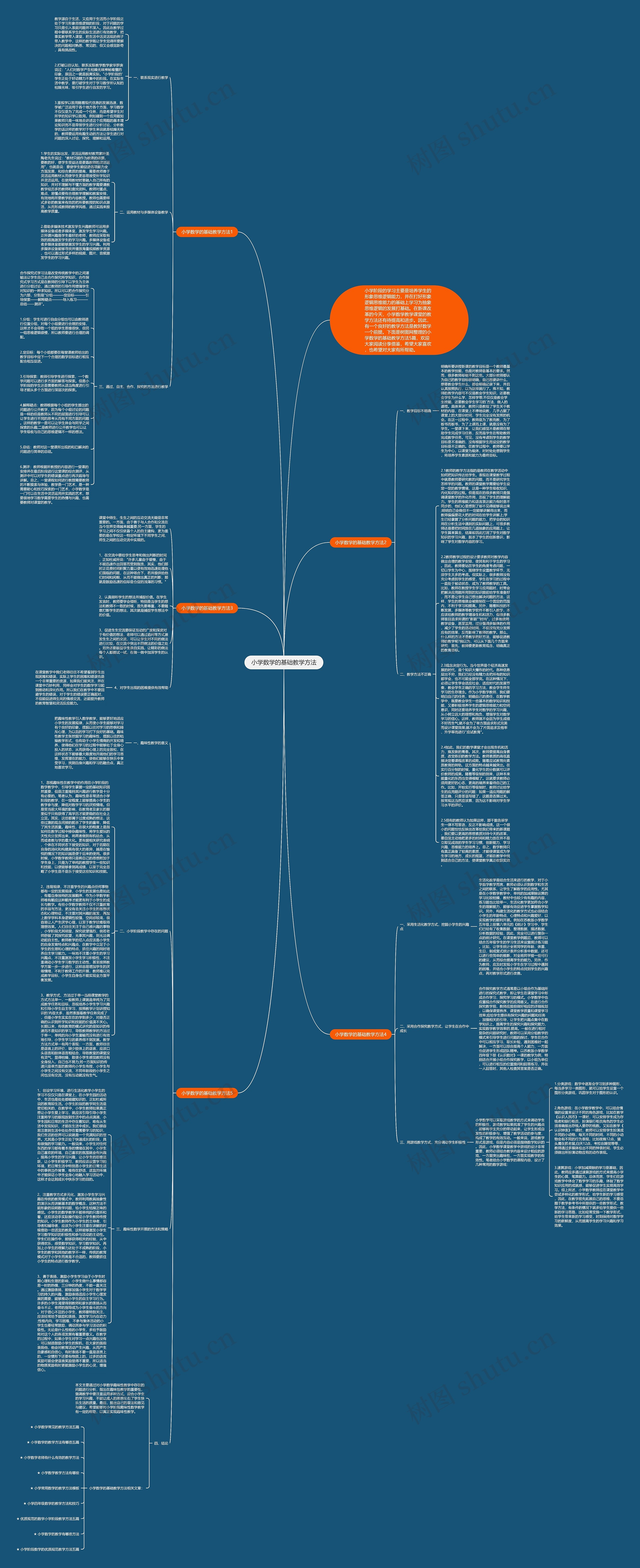 小学数学的基础教学方法思维导图