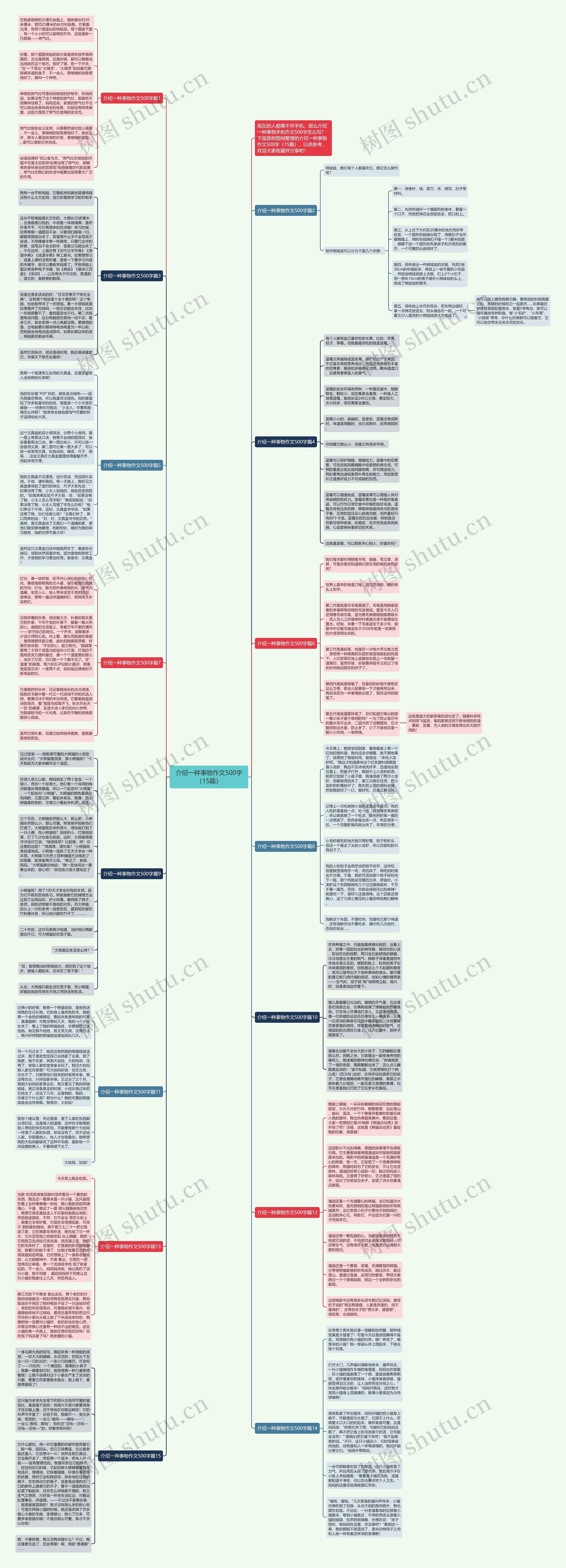 介绍一种事物作文500字（15篇）