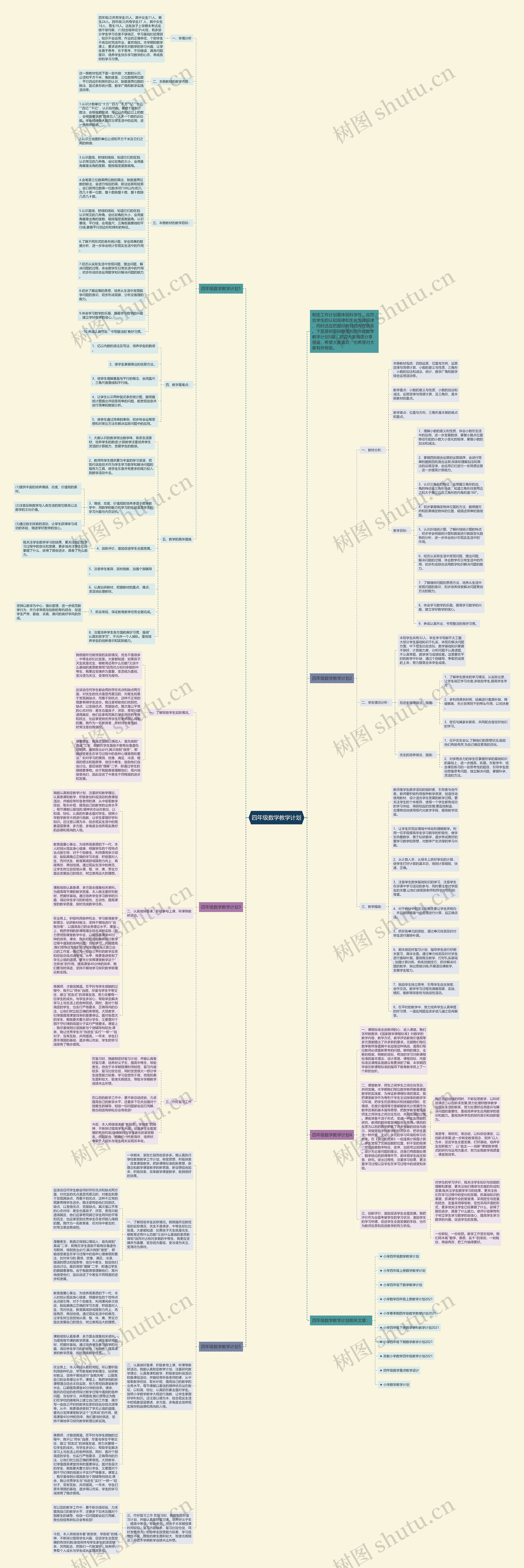 四年级数学教学计划思维导图