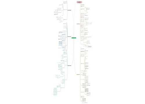 最新五年级下册数学教学设计 最新五年级下册数学教学设计