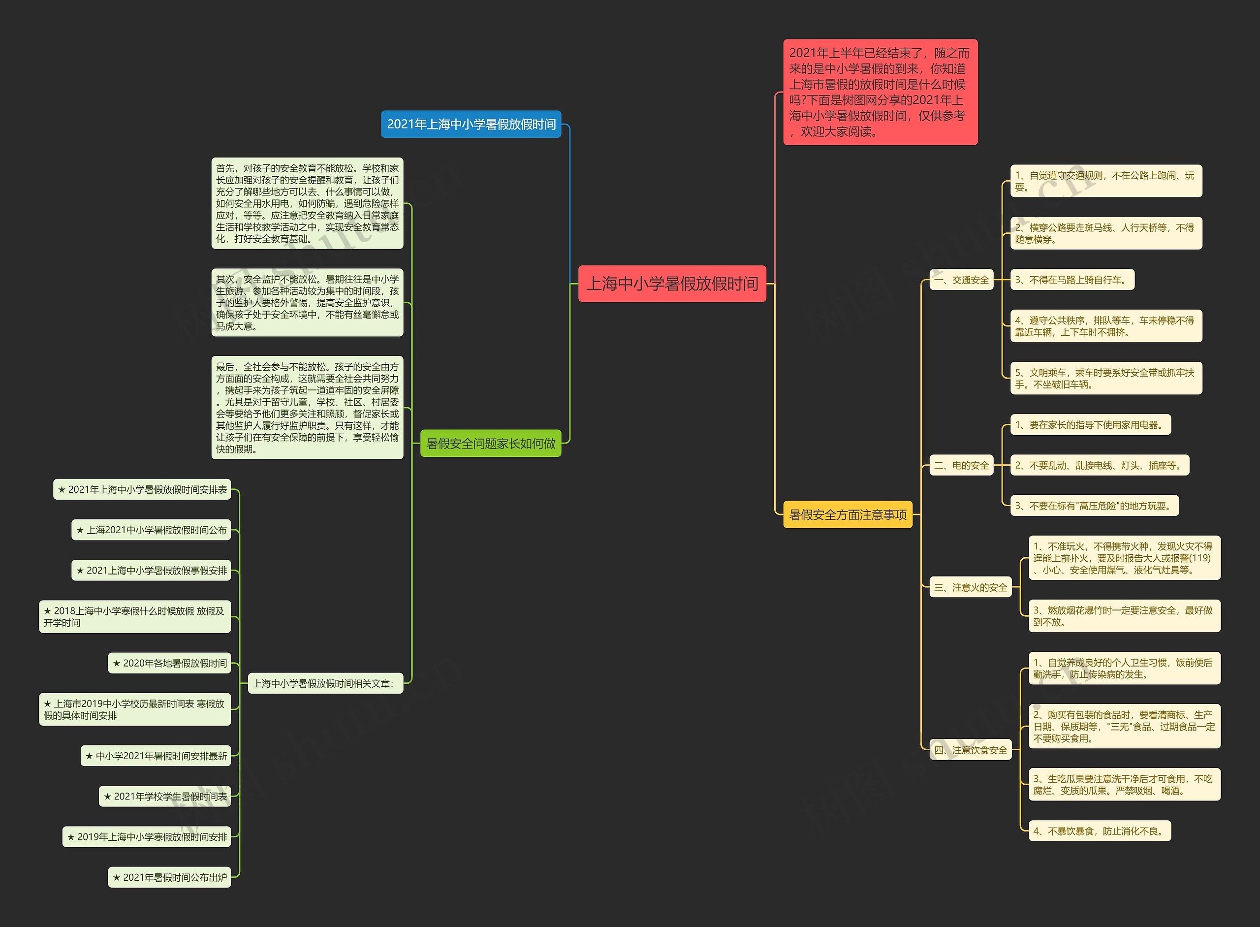 上海中小学暑假放假时间思维导图