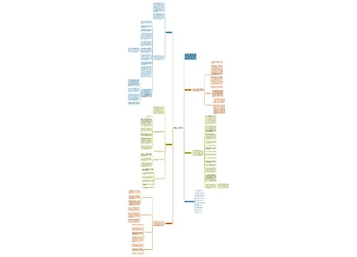 高三数学教学反思范文 高三数学教学反思范文