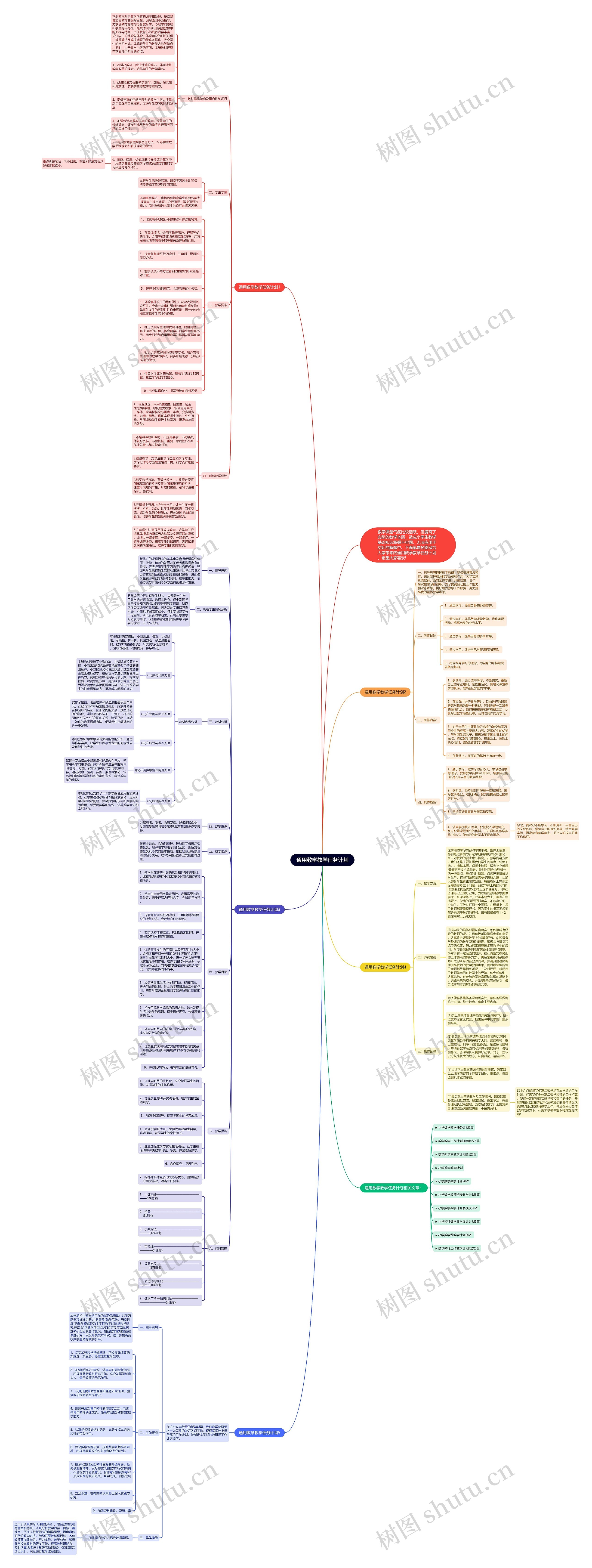 通用数学教学任务计划 通用数学教学任务计划