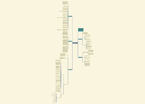 七年级数学期中考试反思思维导图