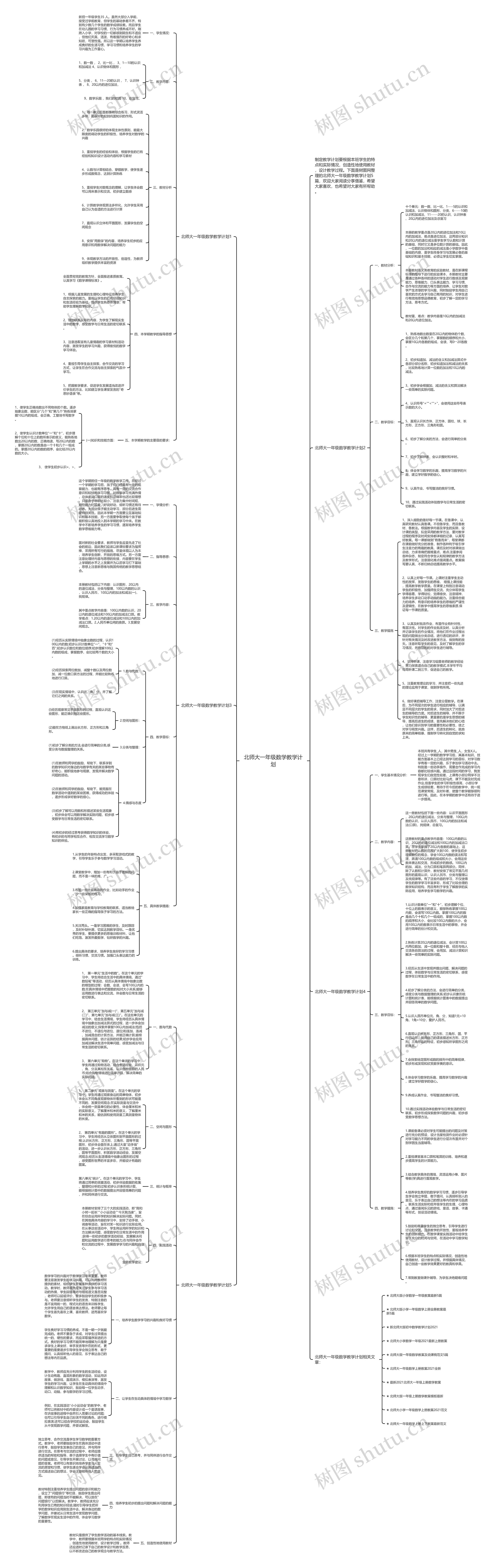 北师大一年级数学教学计划