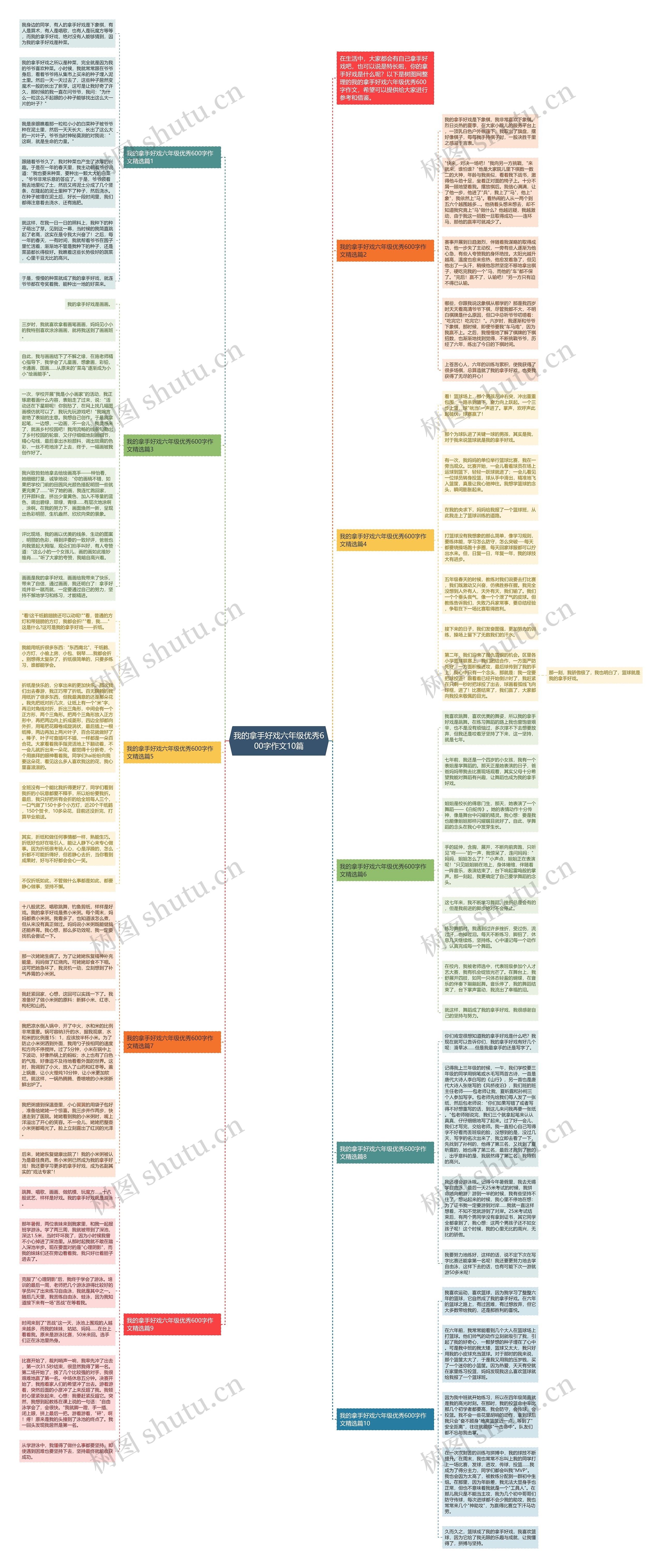 我的拿手好戏六年级优秀600字作文10篇