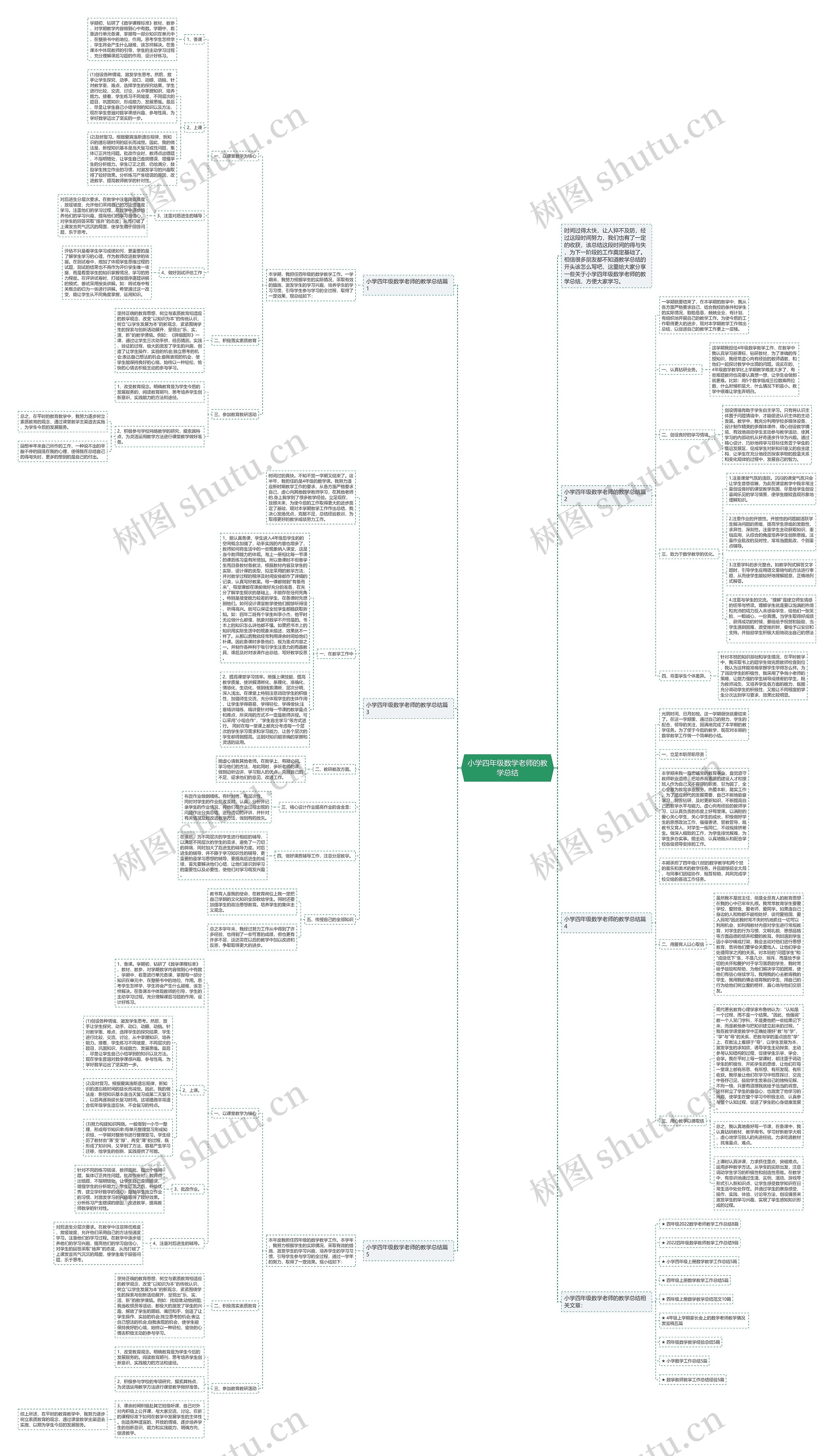 小学四年级数学老师的教学总结 小学四年级数学老师的教学总结