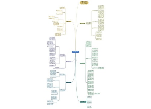 2021数学教学工作通用总结