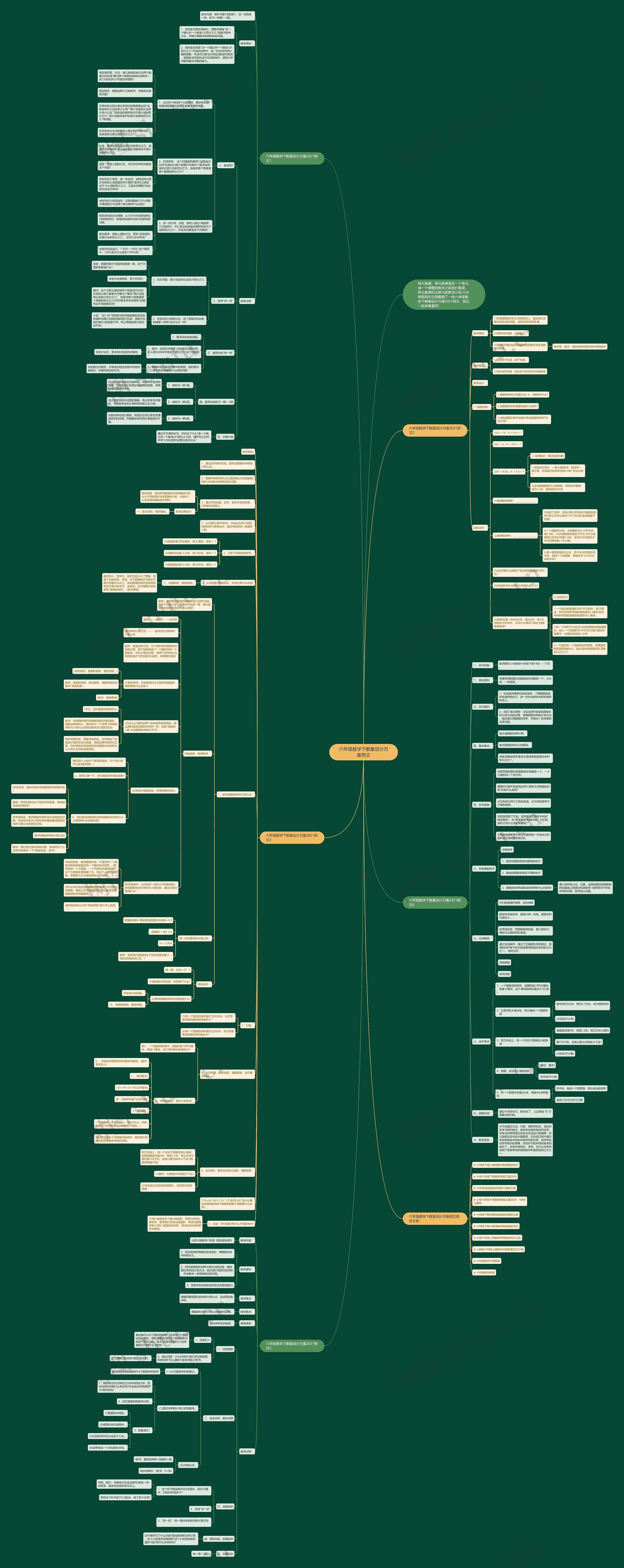 六年级数学下教案设计方案例文