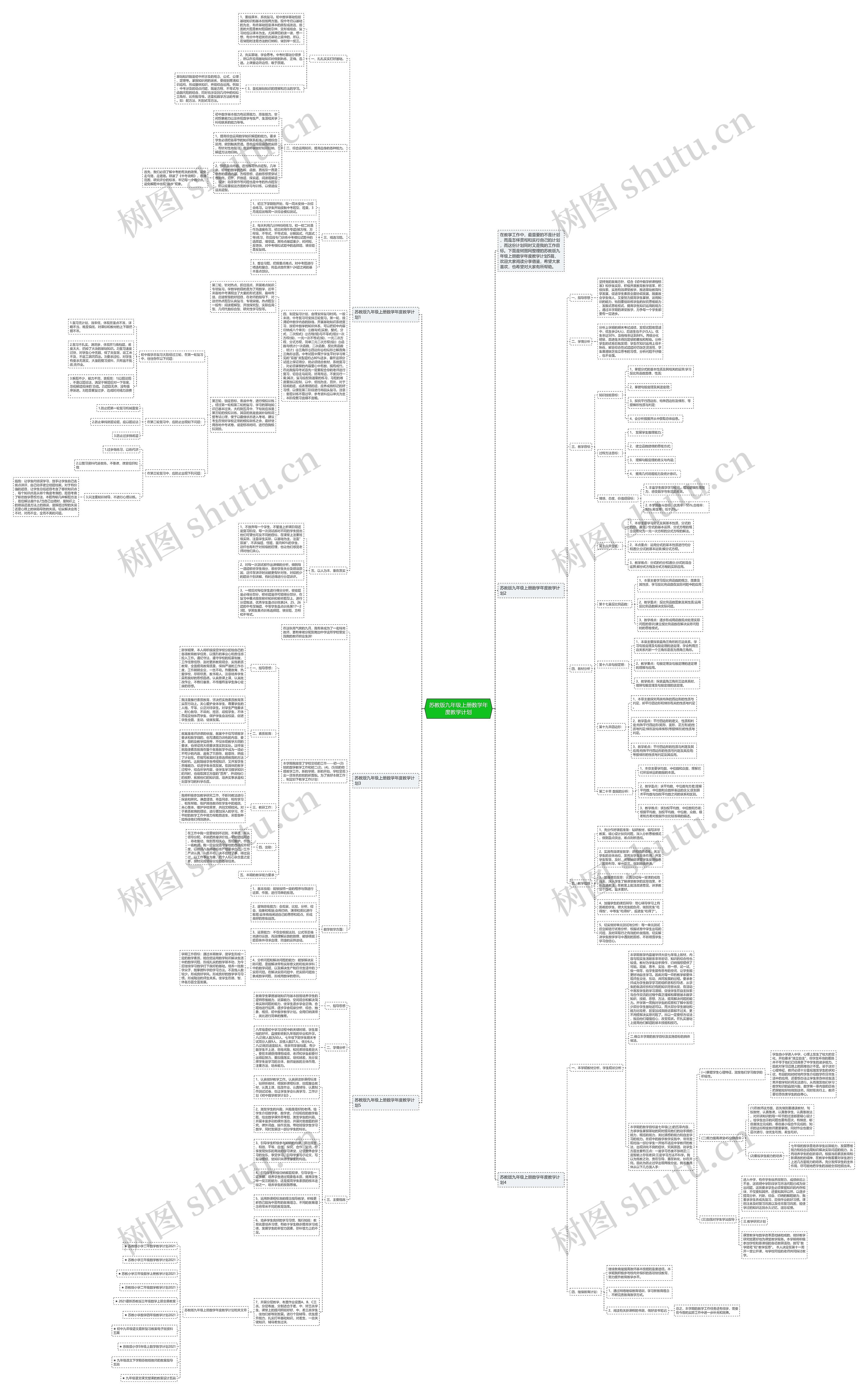 苏教版九年级上册数学年度教学计划思维导图