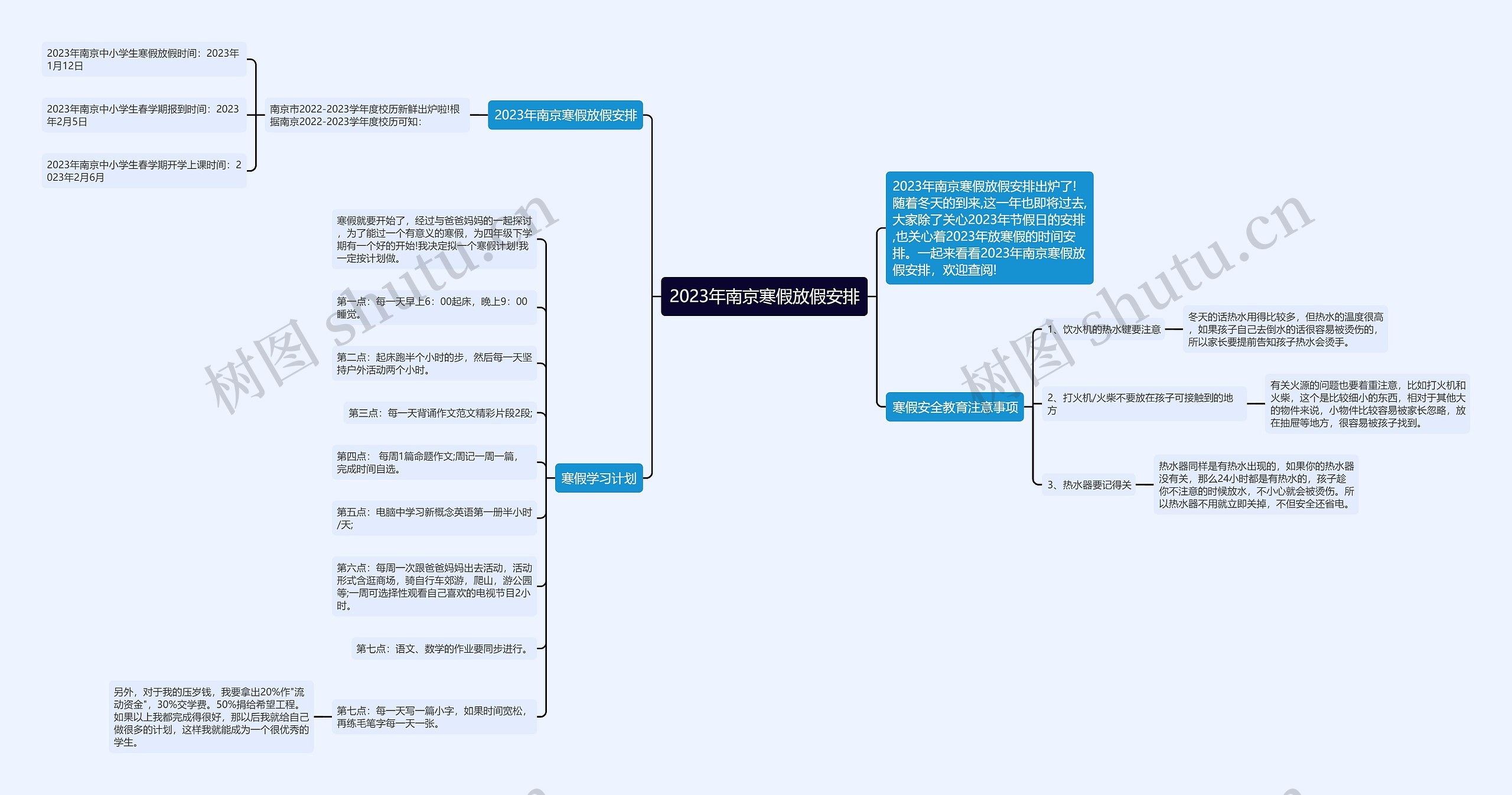 2023年南京寒假放假安排思维导图