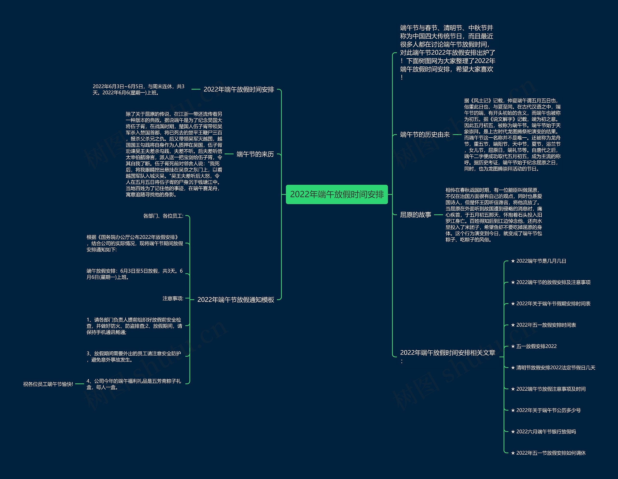 2022年端午放假时间安排思维导图