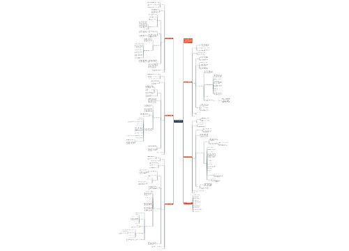 九年级数学公开课教案例文