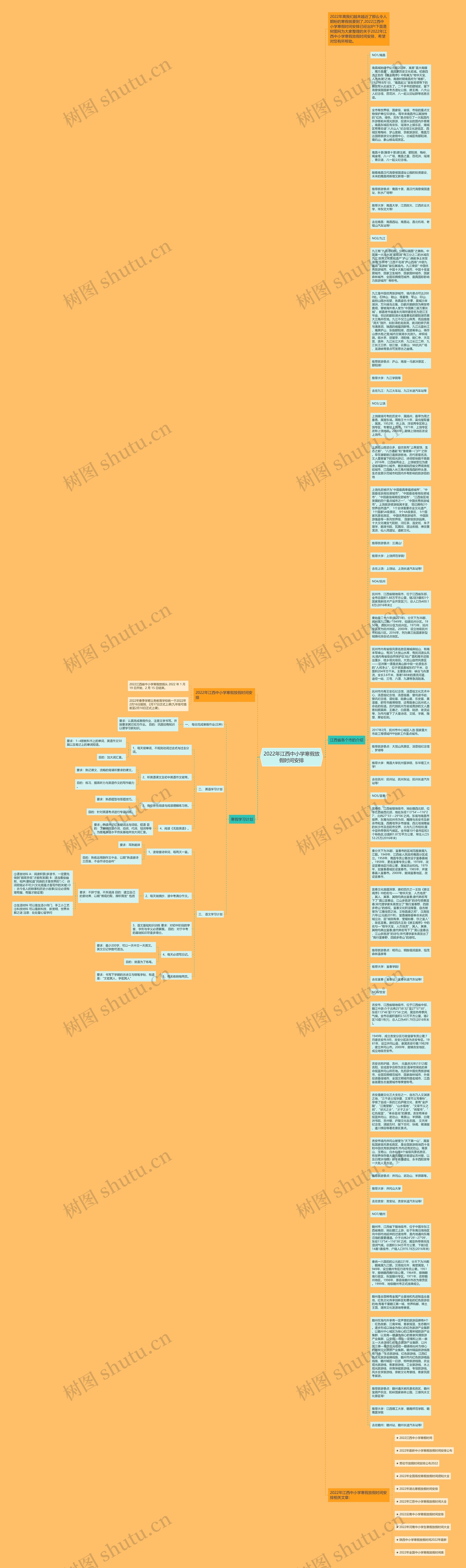 2022年江西中小学寒假放假时间安排思维导图