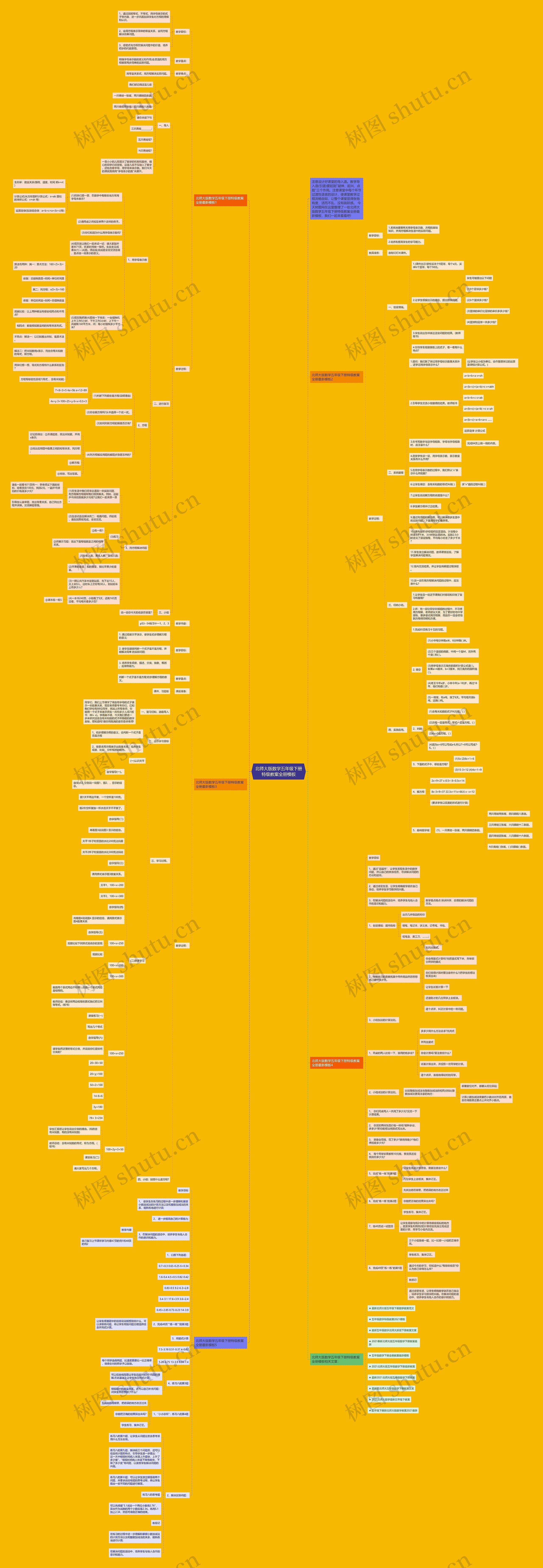 北师大版数学五年级下册特级教案全册模板