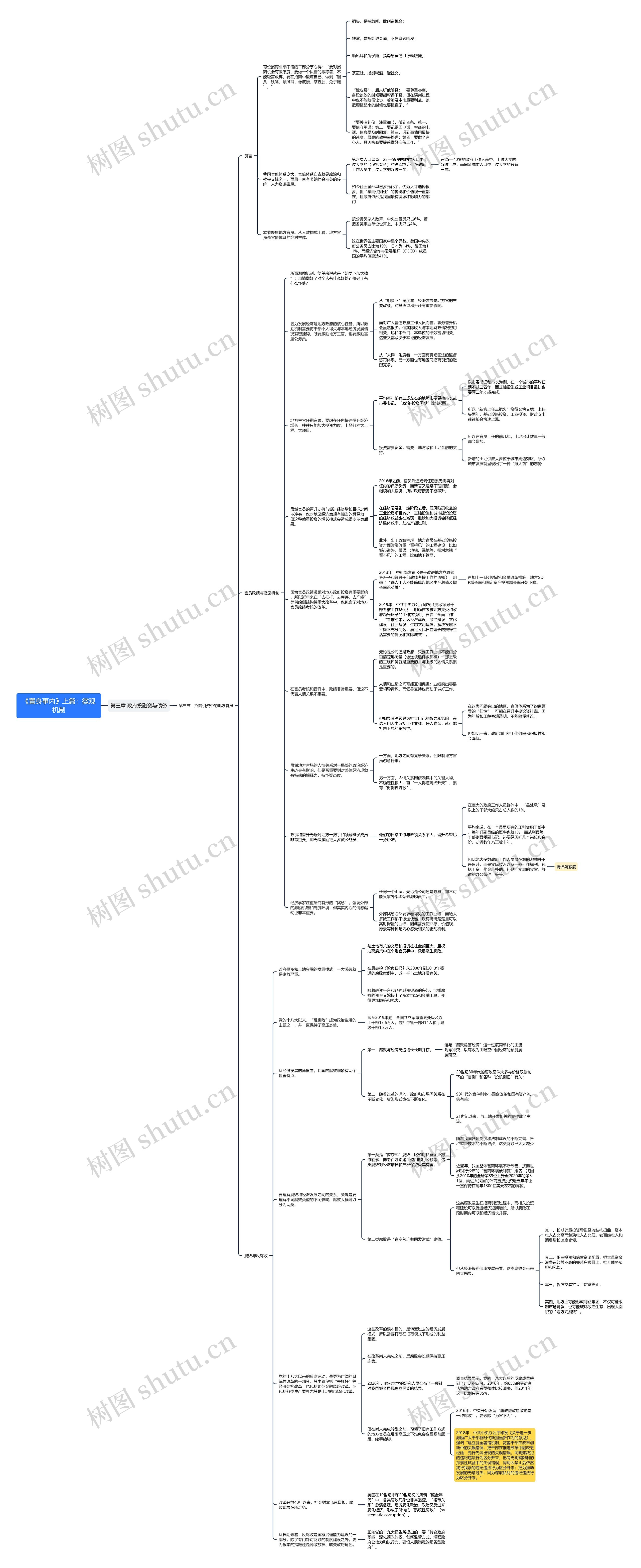 《置身事内》上篇：微观机制-第三章-第三节思维导图