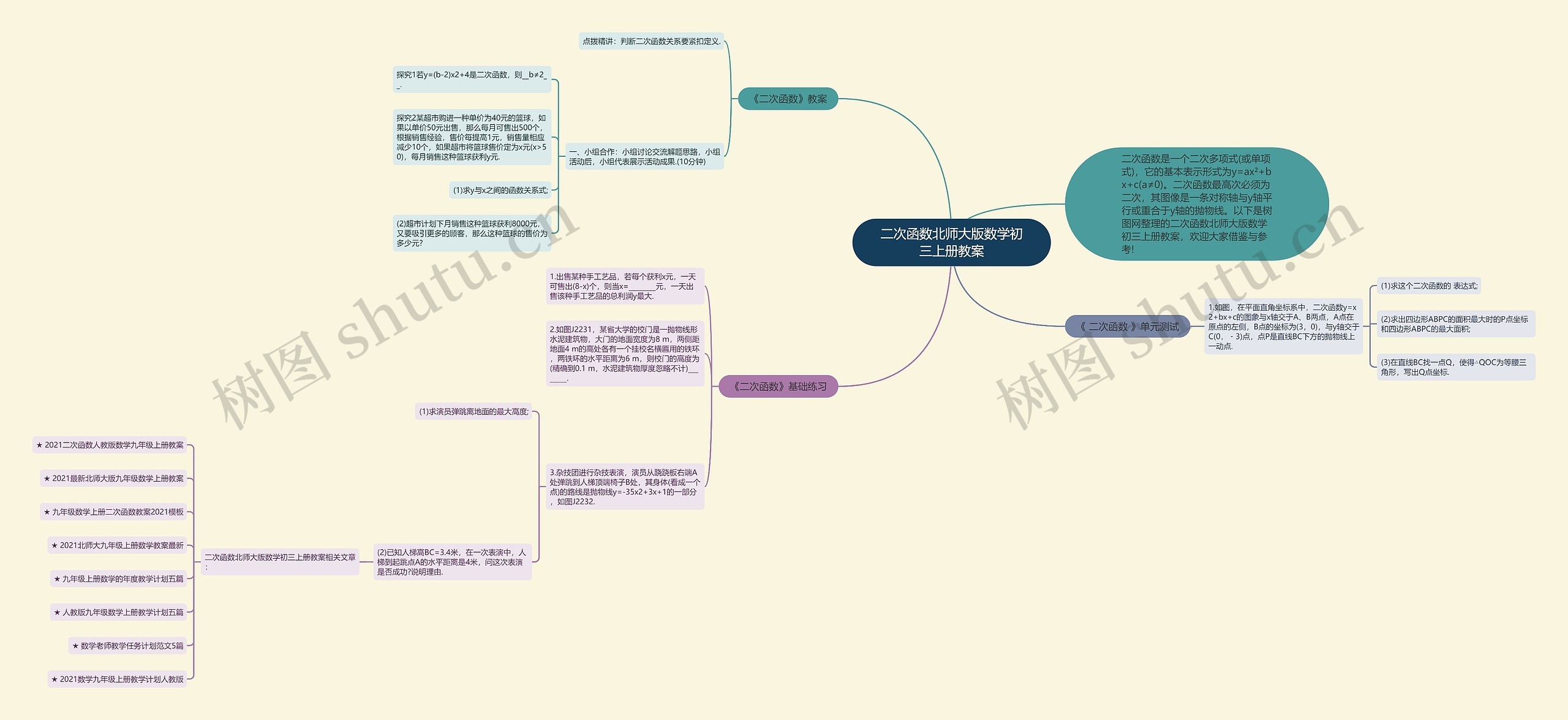 二次函数北师大版数学初三上册教案思维导图