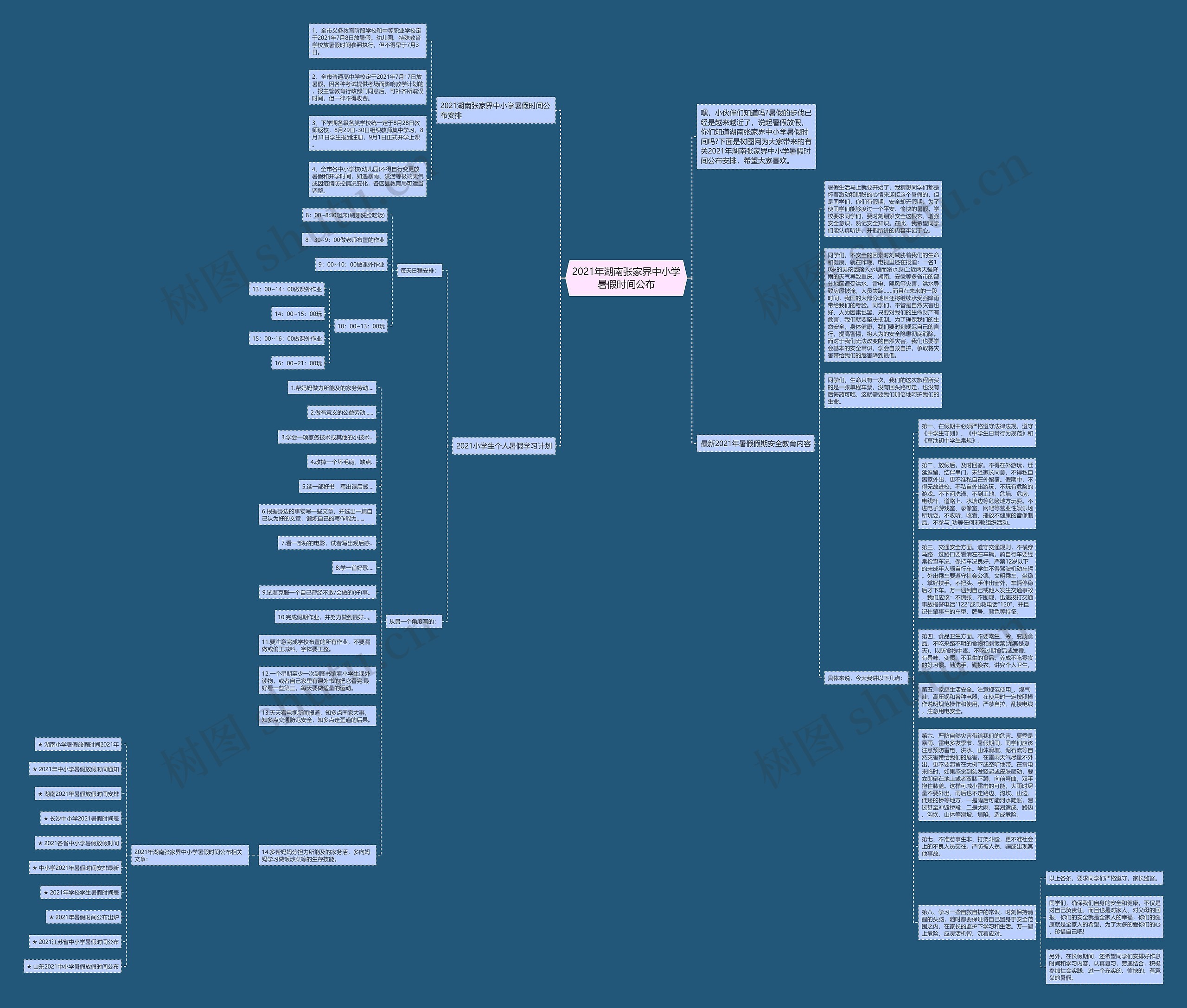 2021年湖南张家界中小学暑假时间公布思维导图