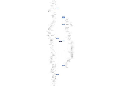数学四年级下册人教版教案文案思维导图