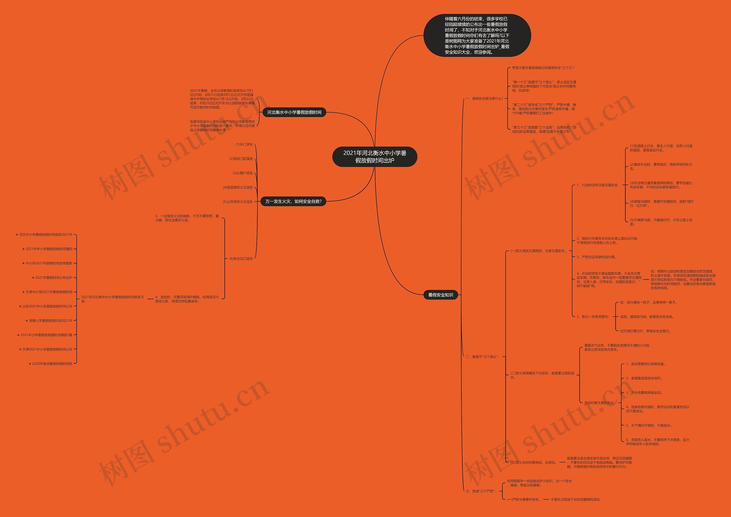 2021年河北衡水中小学暑假放假时间出炉思维导图