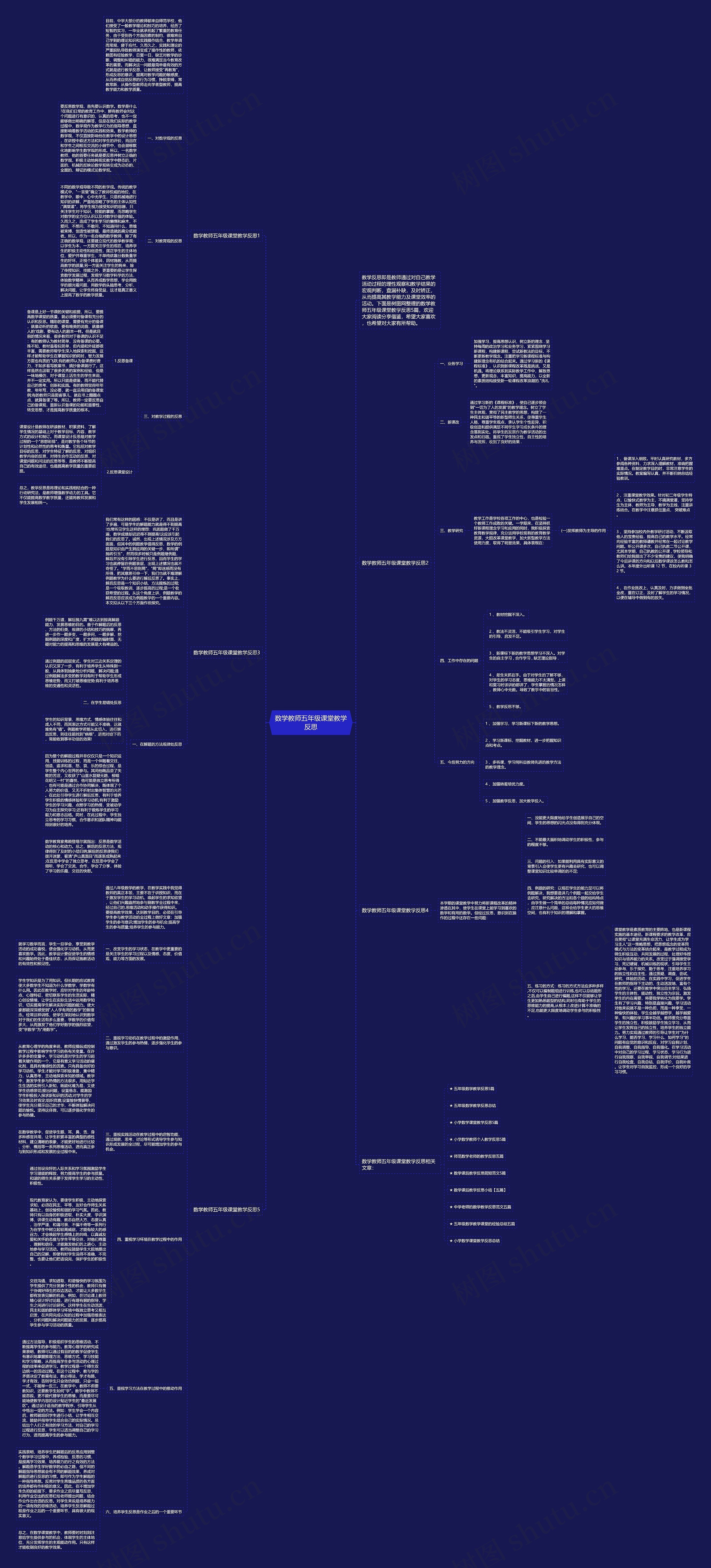 数学教师五年级课堂教学反思思维导图